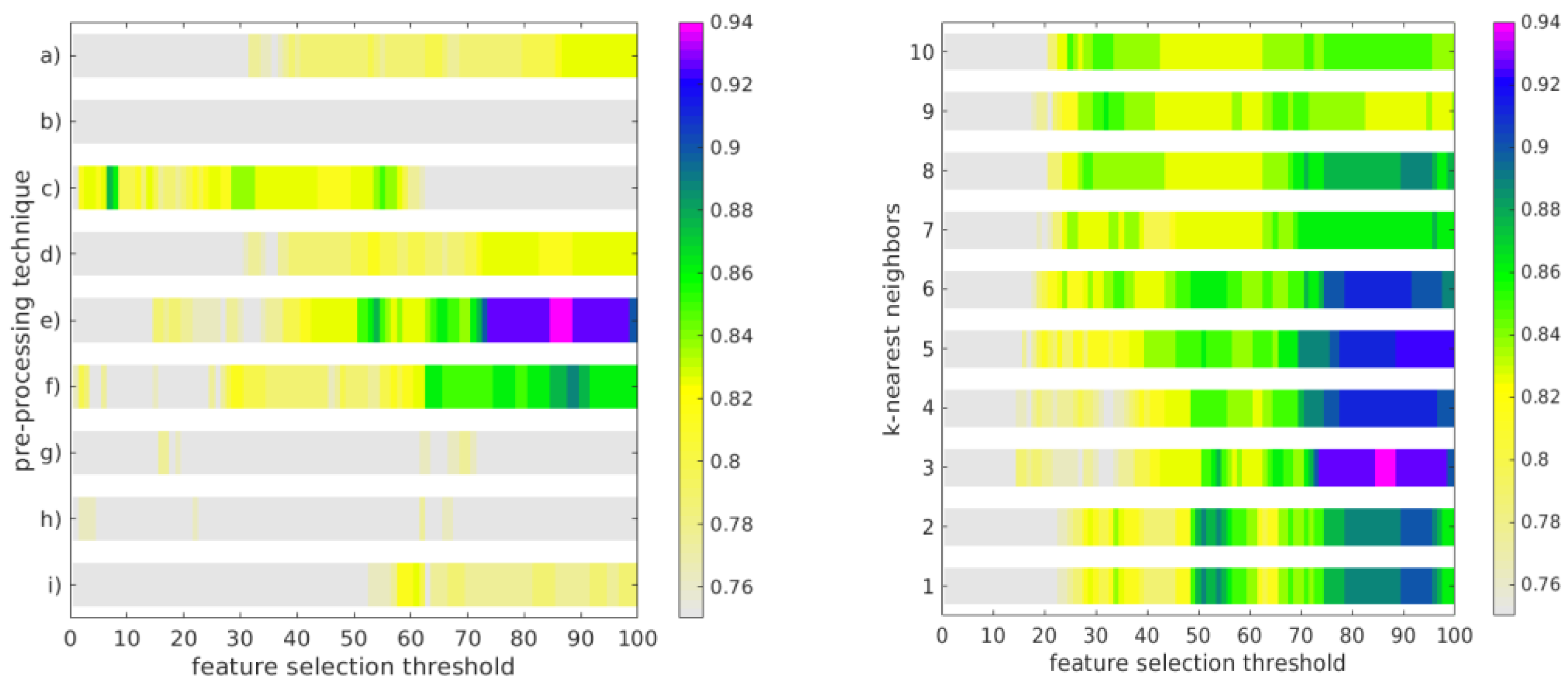 Applsci 11 10751 g004 Applsci 11 10751 g004
