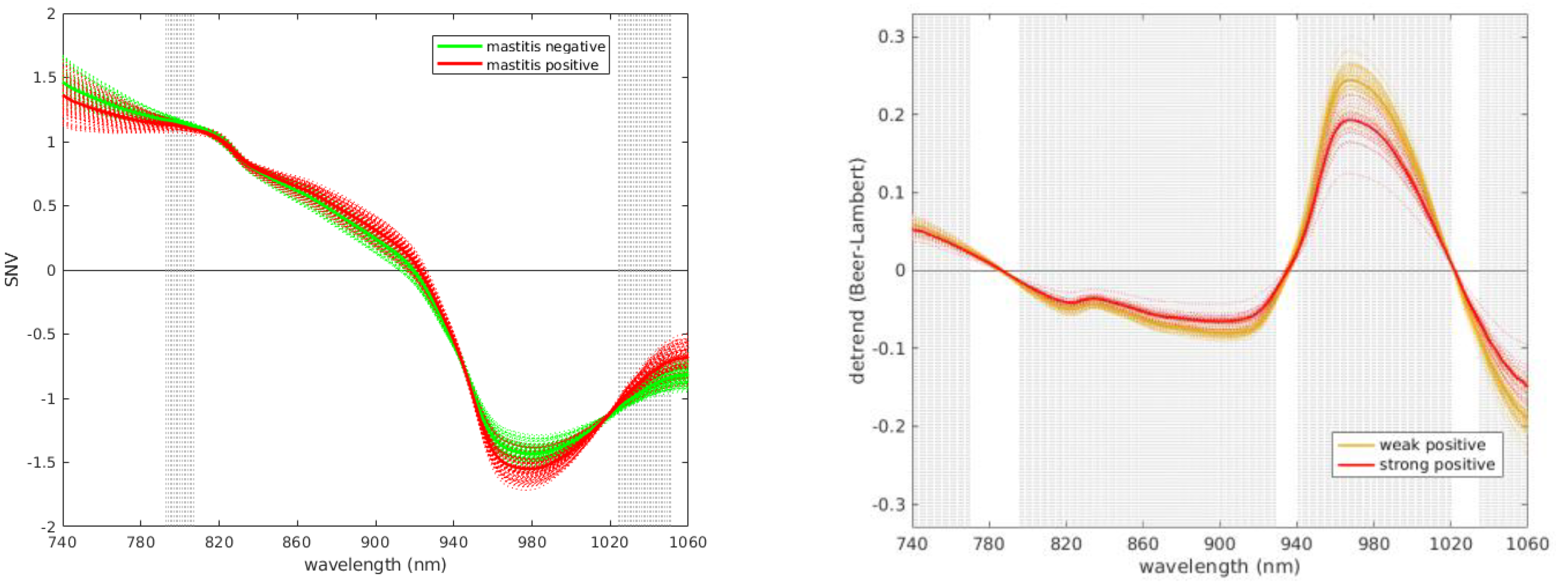 Applsci 11 10751 g005 Applsci 11 10751 g005