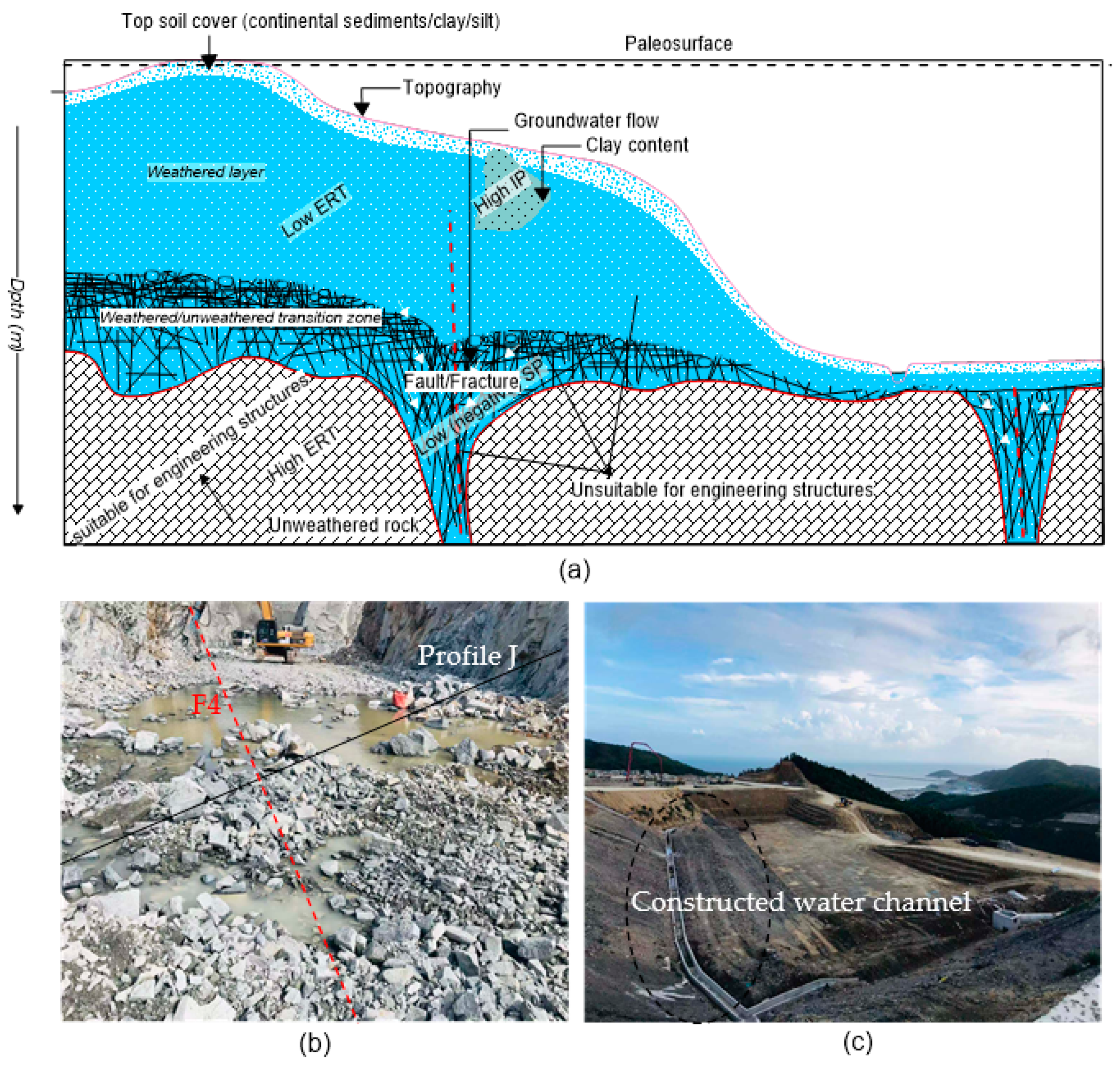 Applsci 11 10752 g007 550