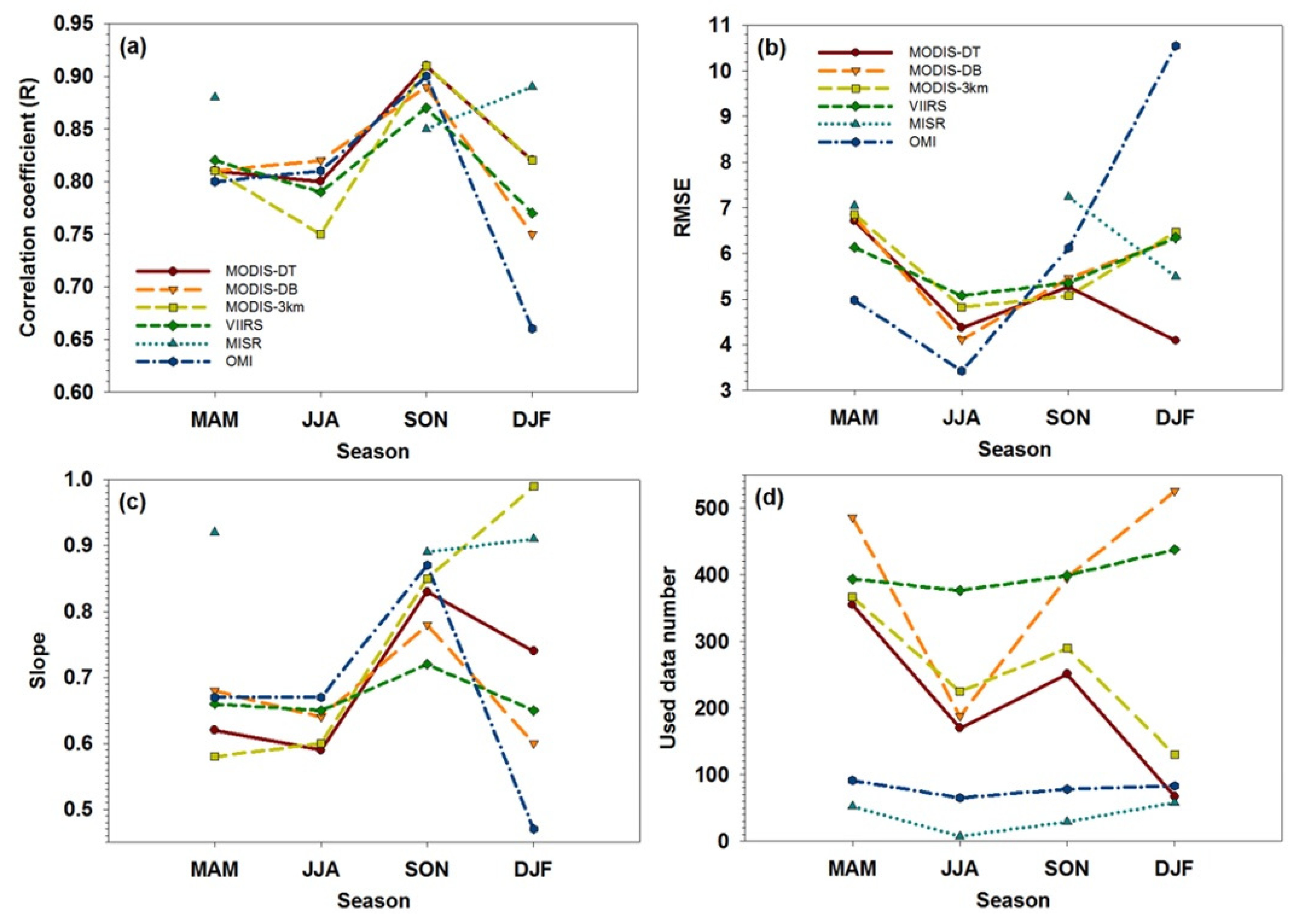 Applsci 11 10755 g002