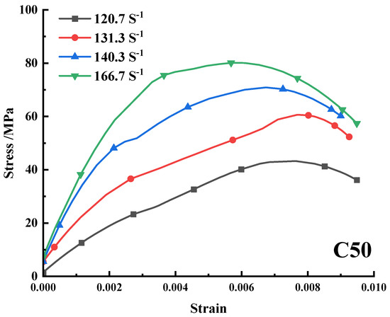 うさ Ernie Ball P02801 Short Scale Flatwound Group 2 Electric