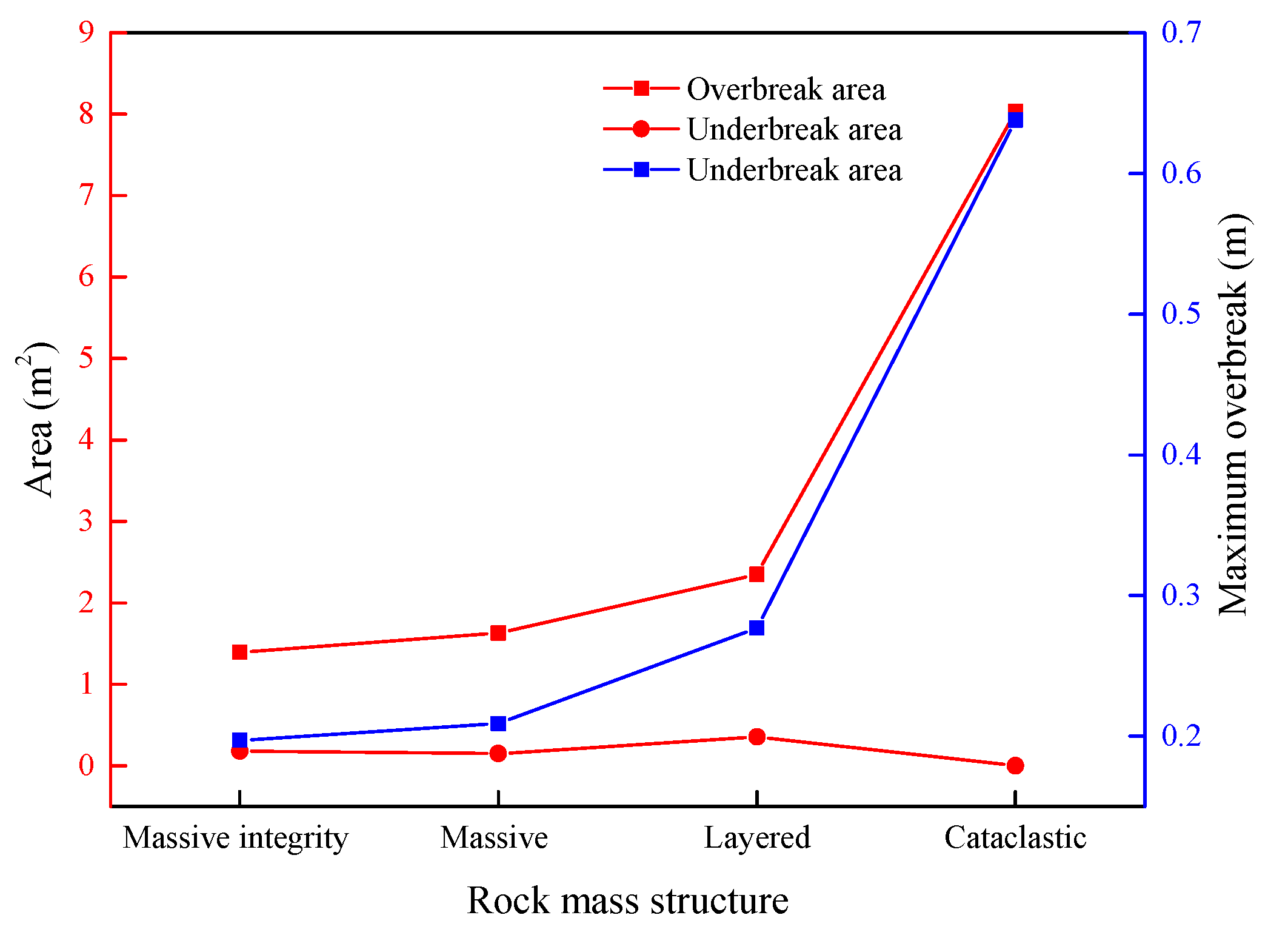 Applsci 11 10761 g007 550