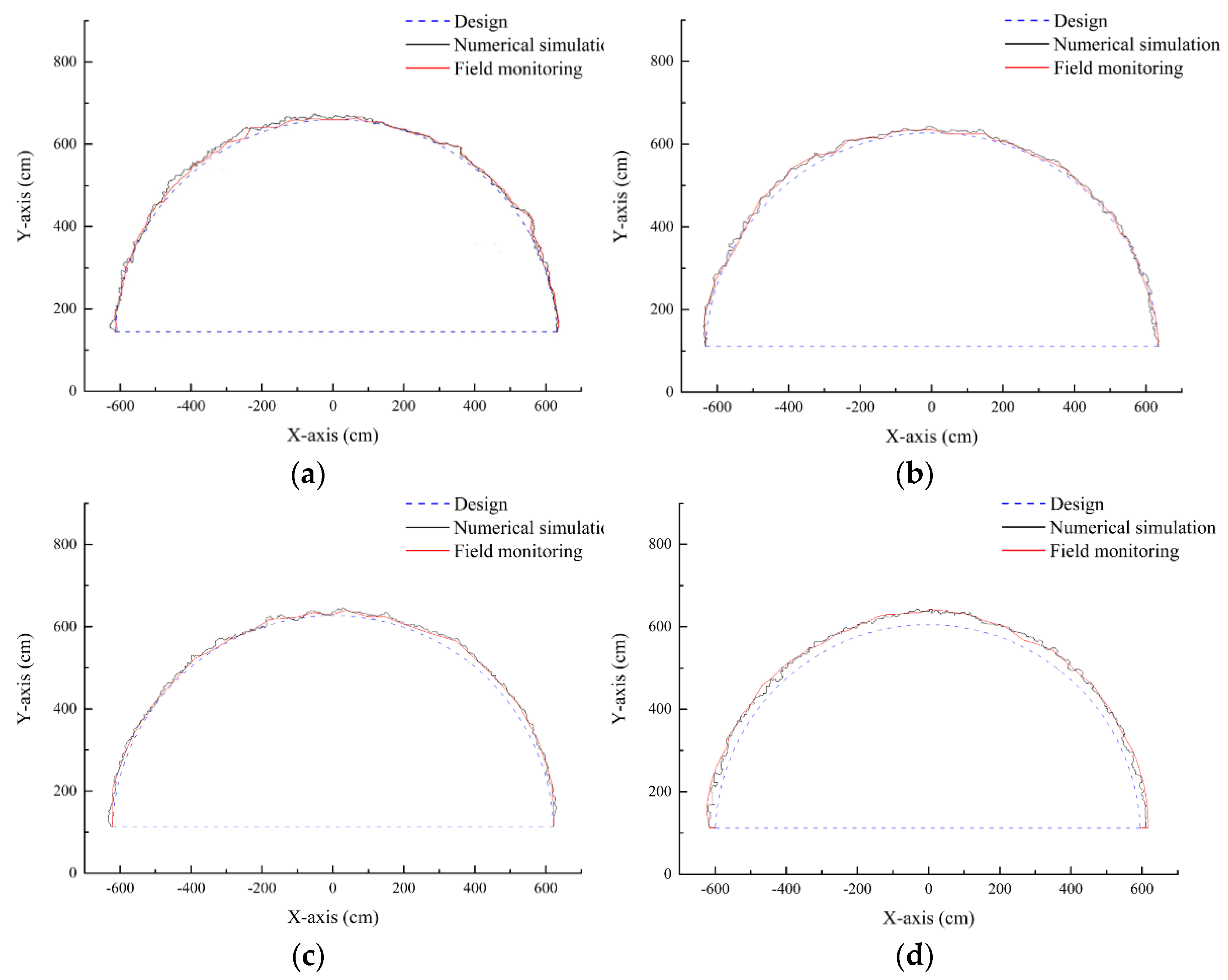 Applsci 11 10761 g010 550