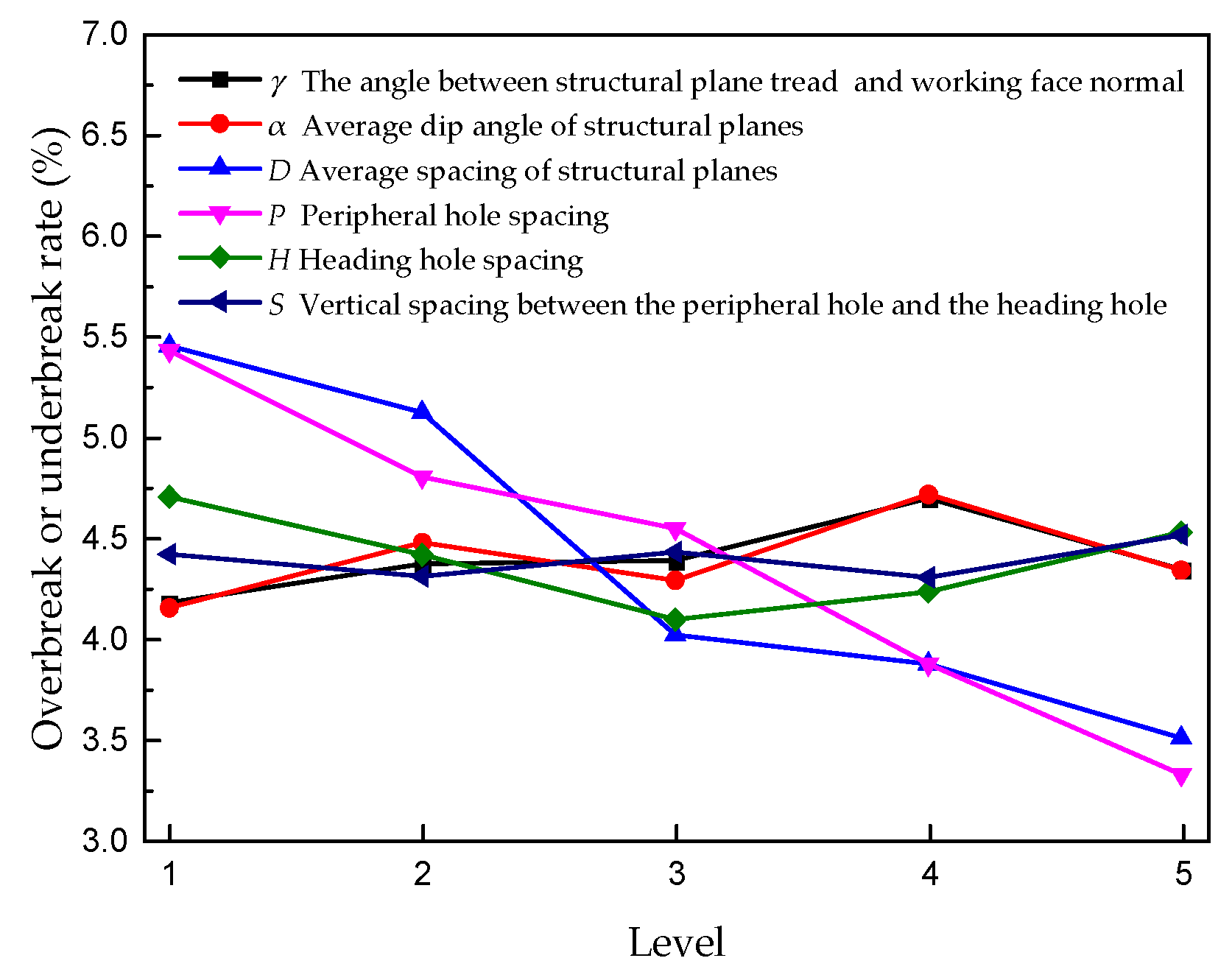 Applsci 11 10761 g011 550