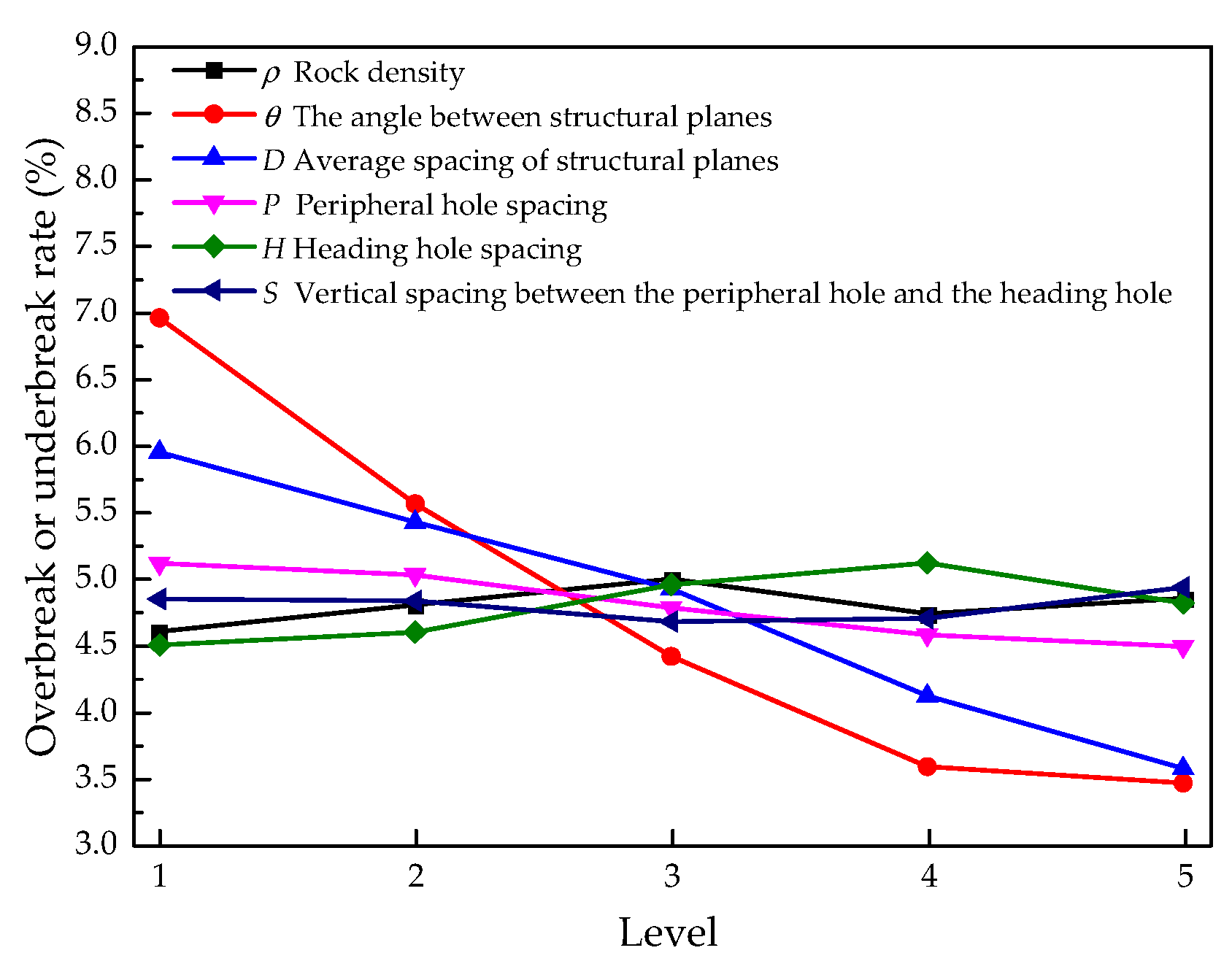 Applsci 11 10761 g012 550