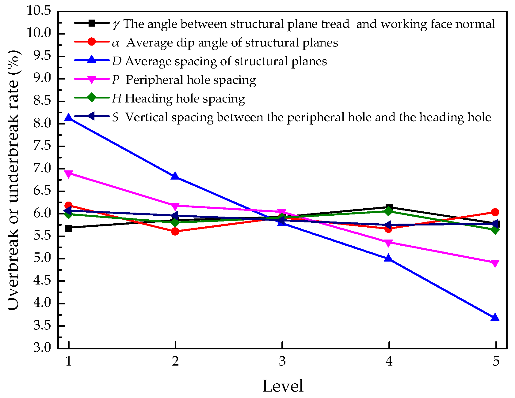 Applsci 11 10761 g013 550