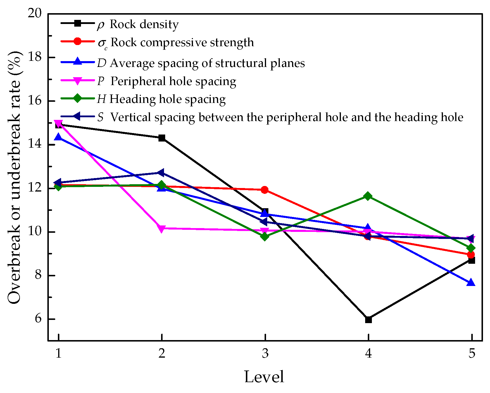 Applsci 11 10761 g014 550
