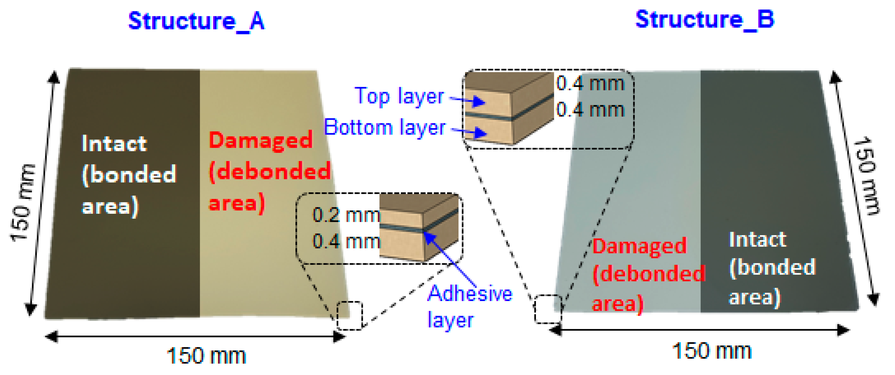 Applsci 11 10763 g002