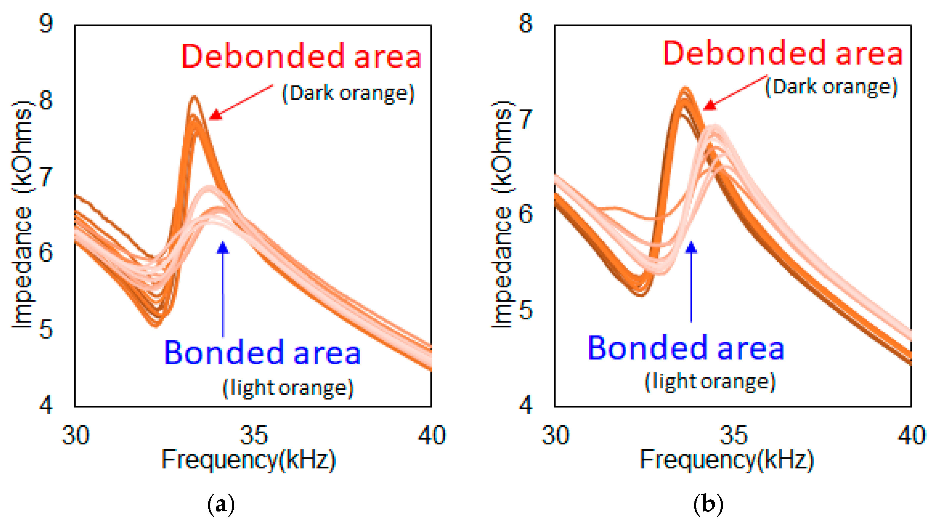 Applsci 11 10763 g003