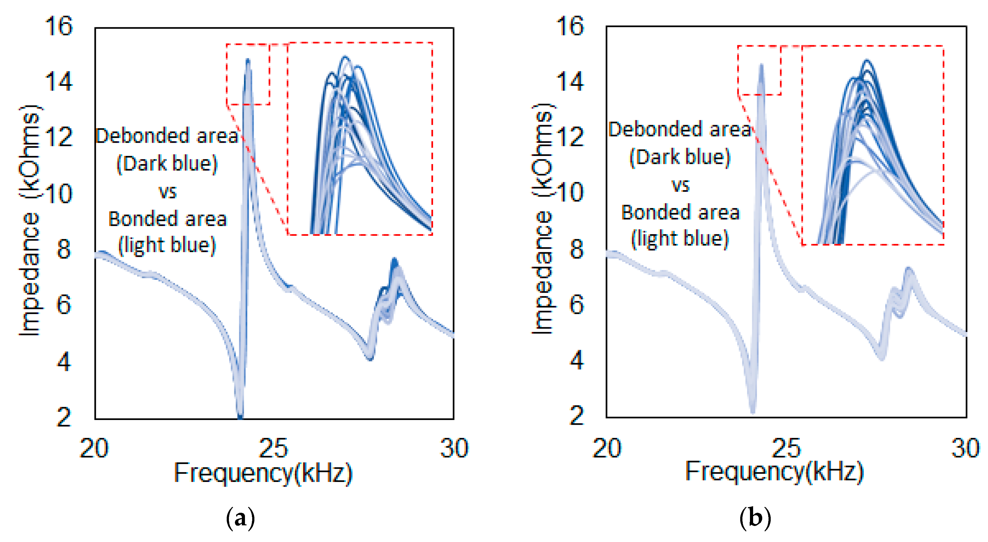 Applsci 11 10763 g004
