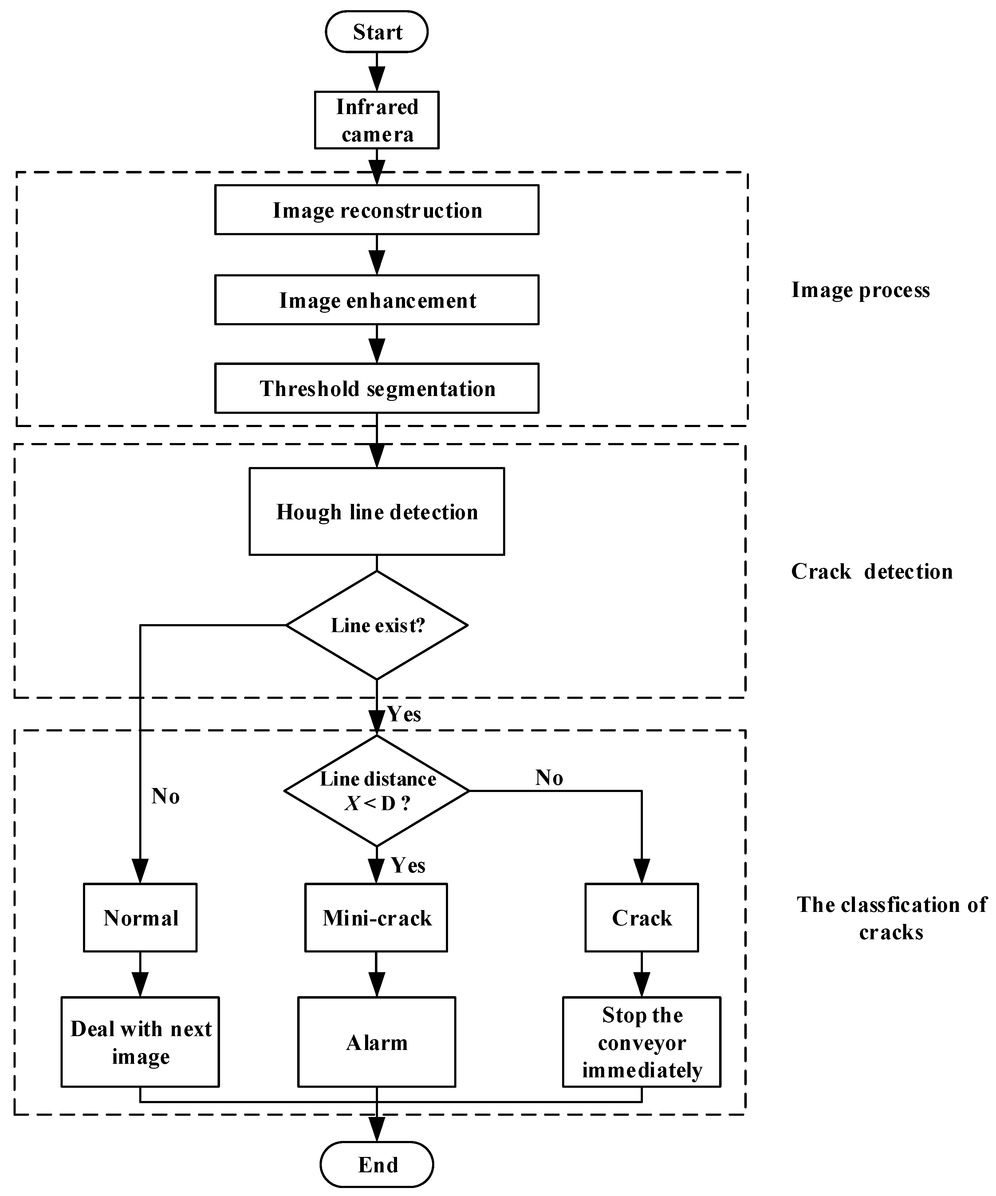 Applsci 11 10766 g007 550