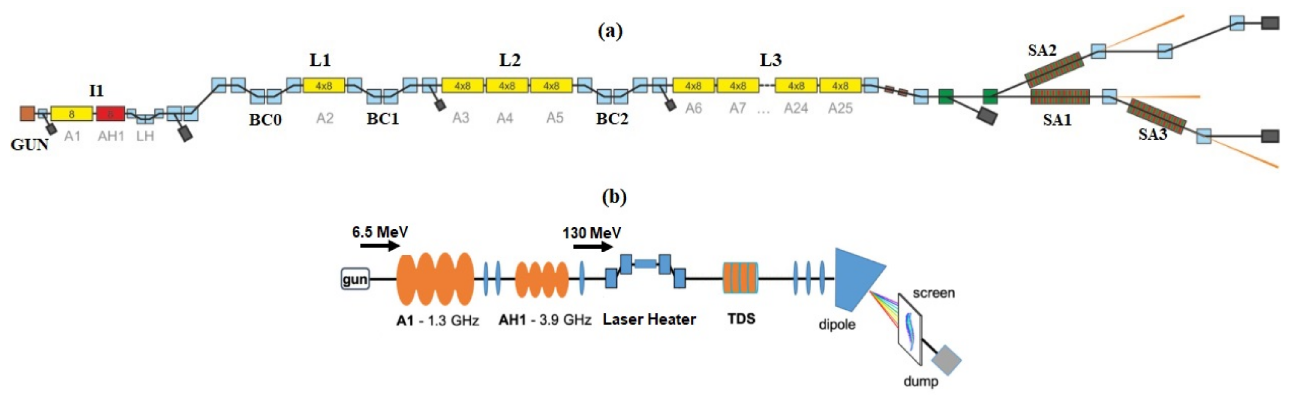 Applsci 11 10768 g001 550