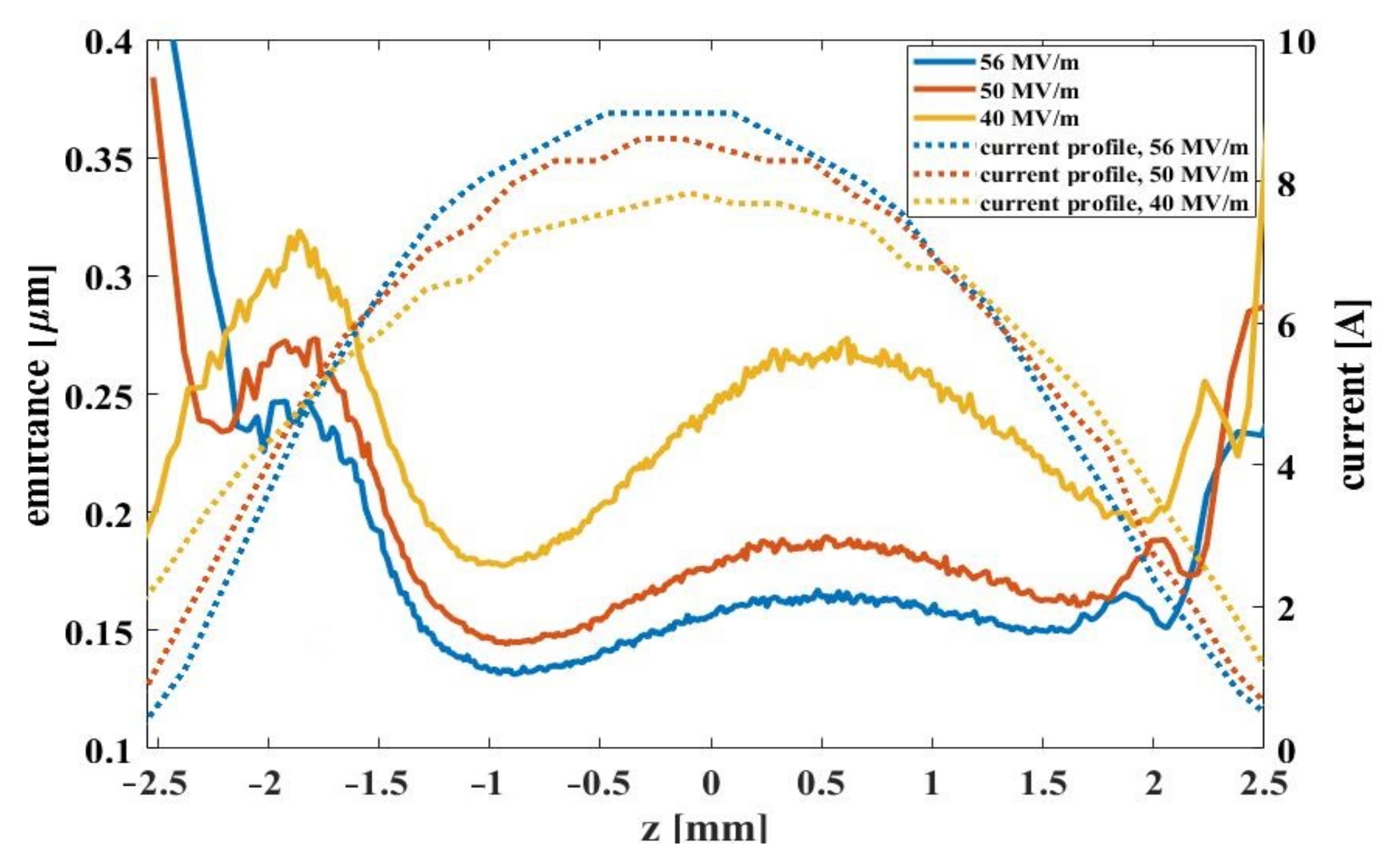 Applsci 11 10768 g005 550