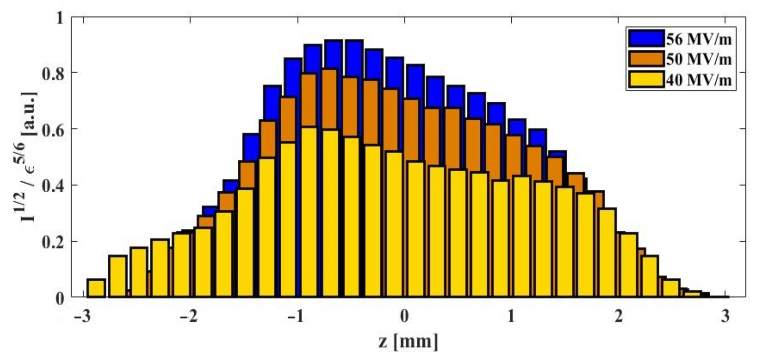 Applsci 11 10768 g006 550