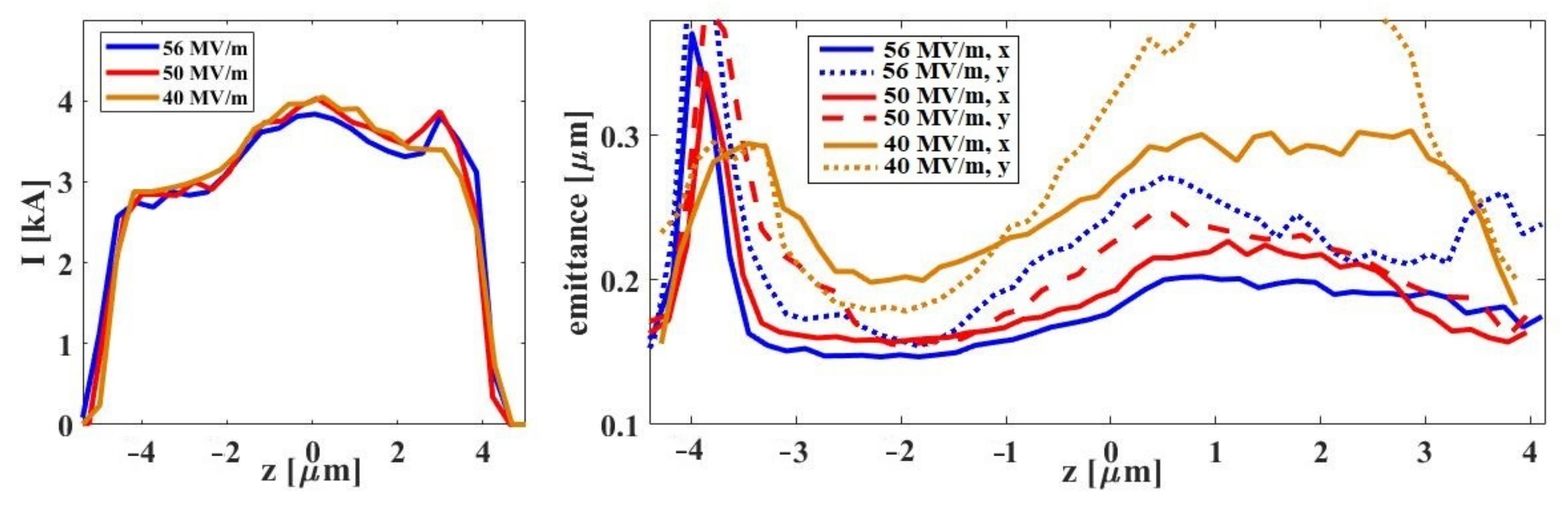 Applsci 11 10768 g007 550