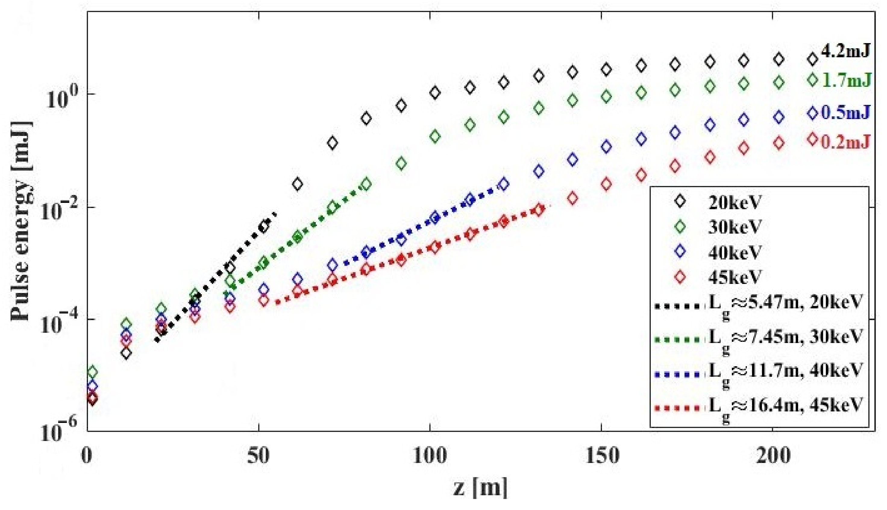 Applsci 11 10768 g009 550