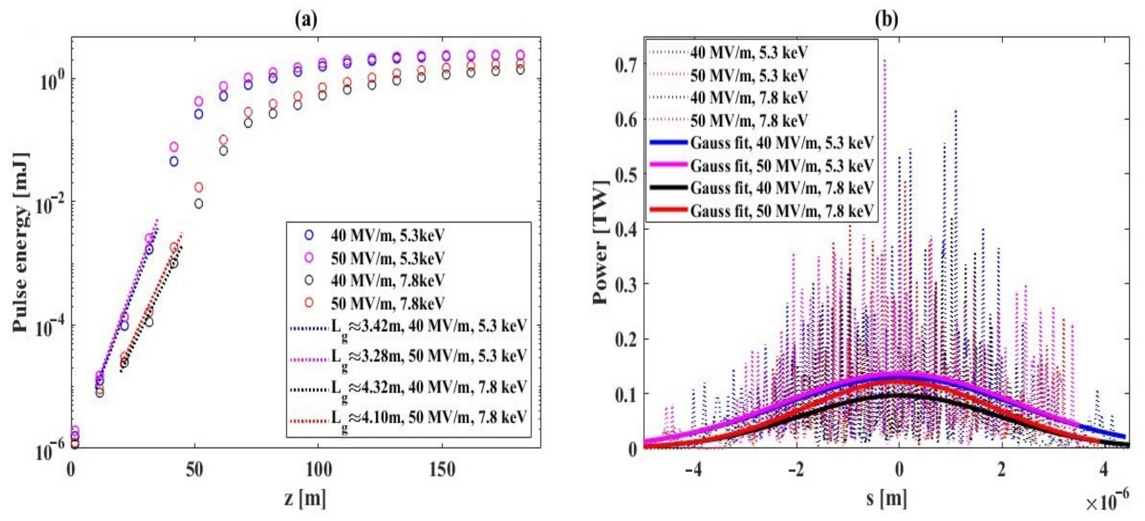 Applsci 11 10768 g010 550