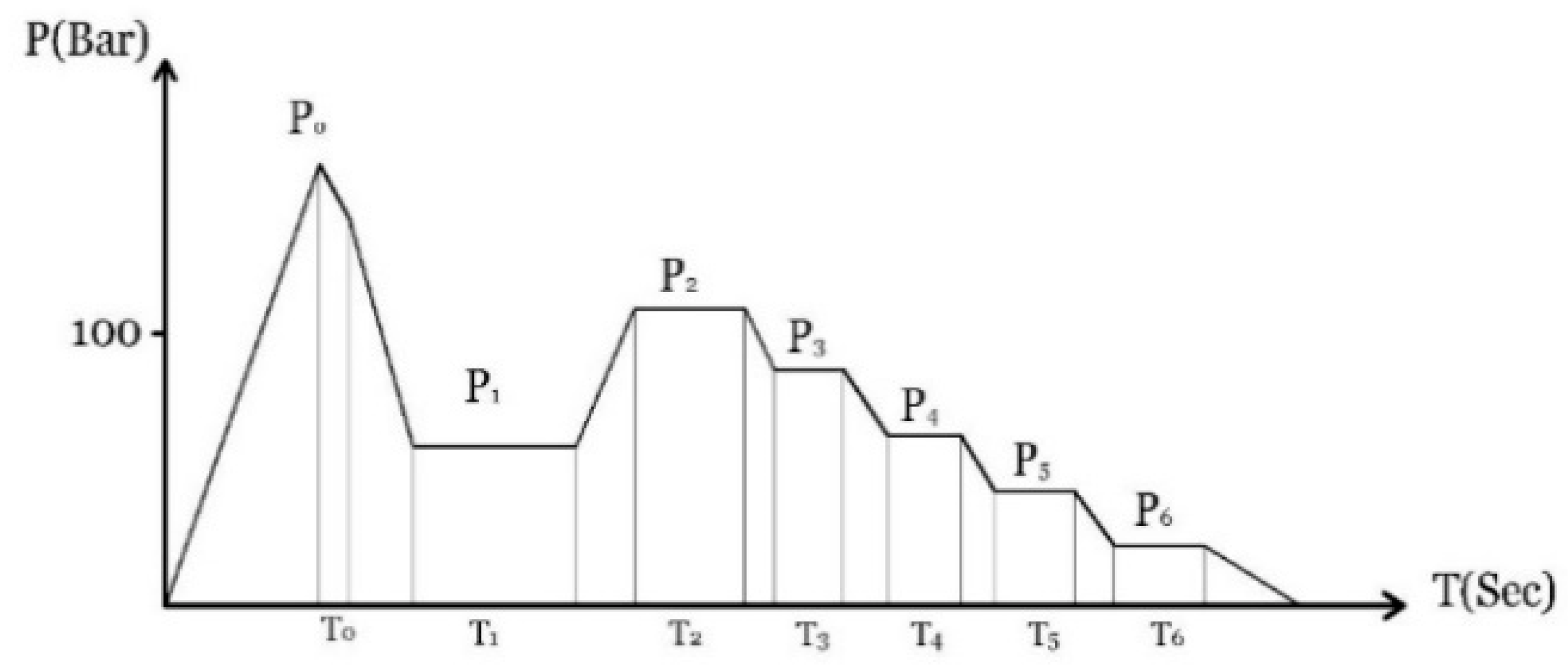 Applsci 11 10769 g002