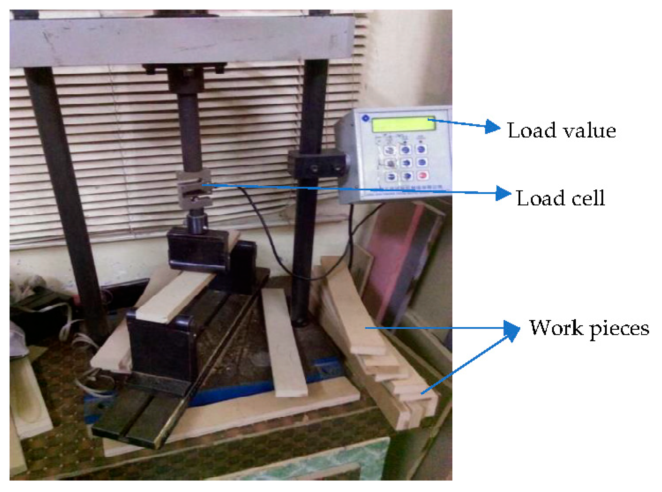 Applsci 11 10769 g003