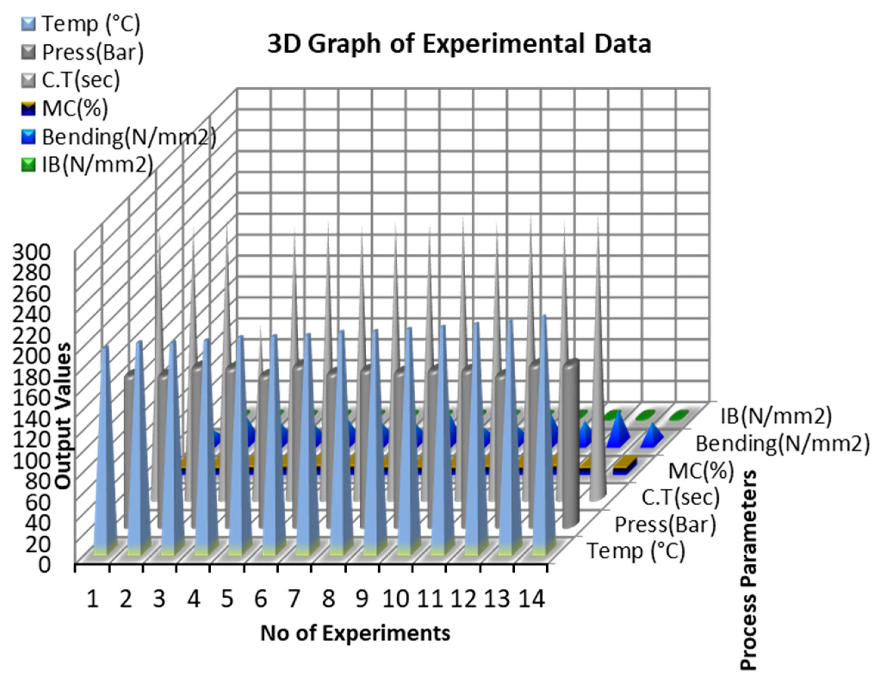 Applsci 11 10769 g006