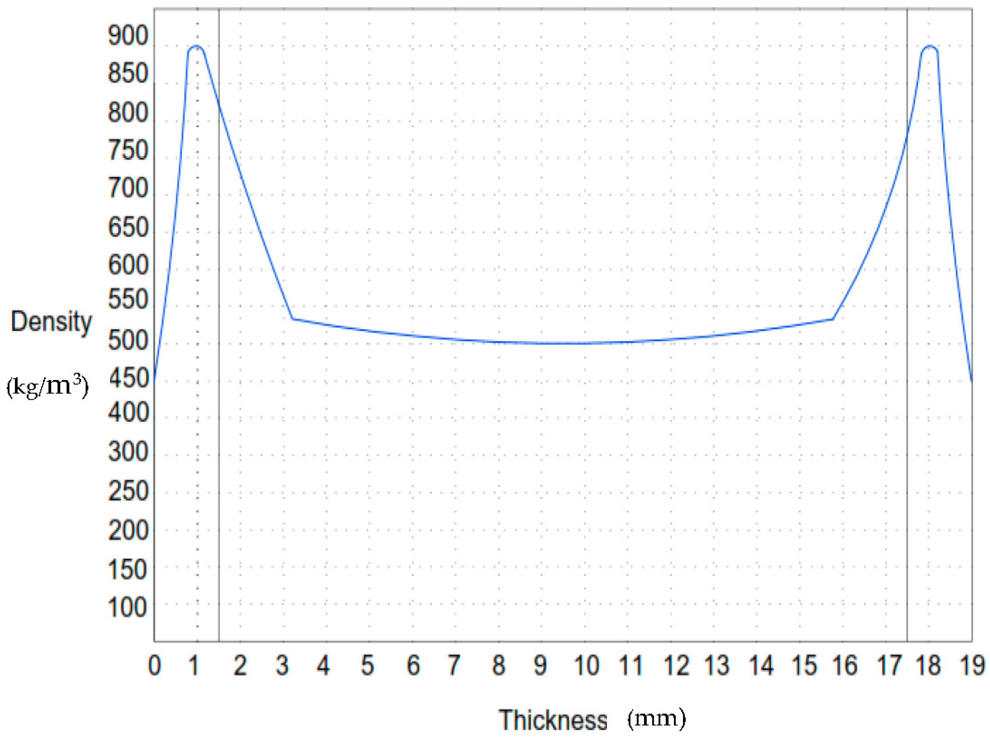 Applsci 11 10769 g008