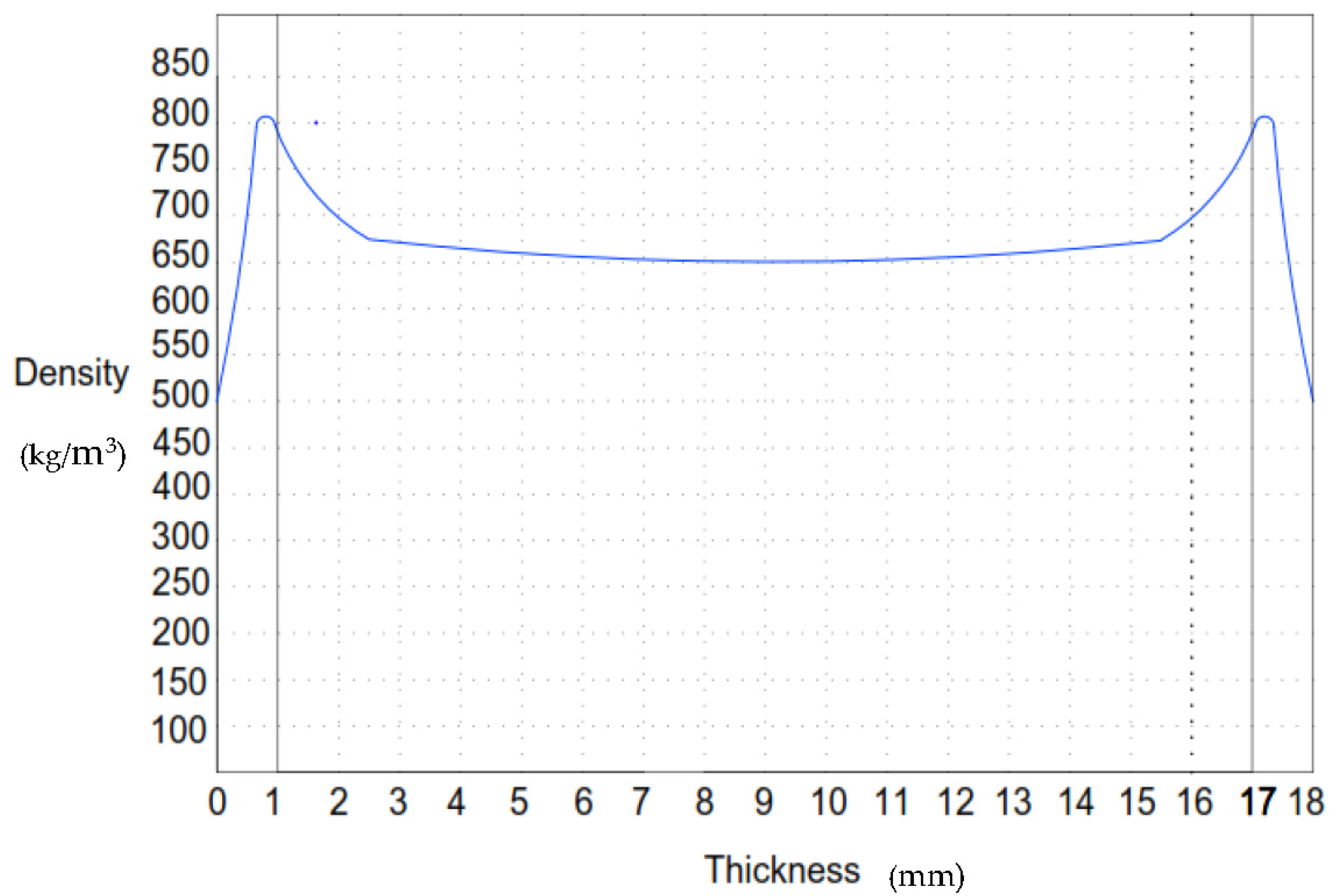 Applsci 11 10769 g009