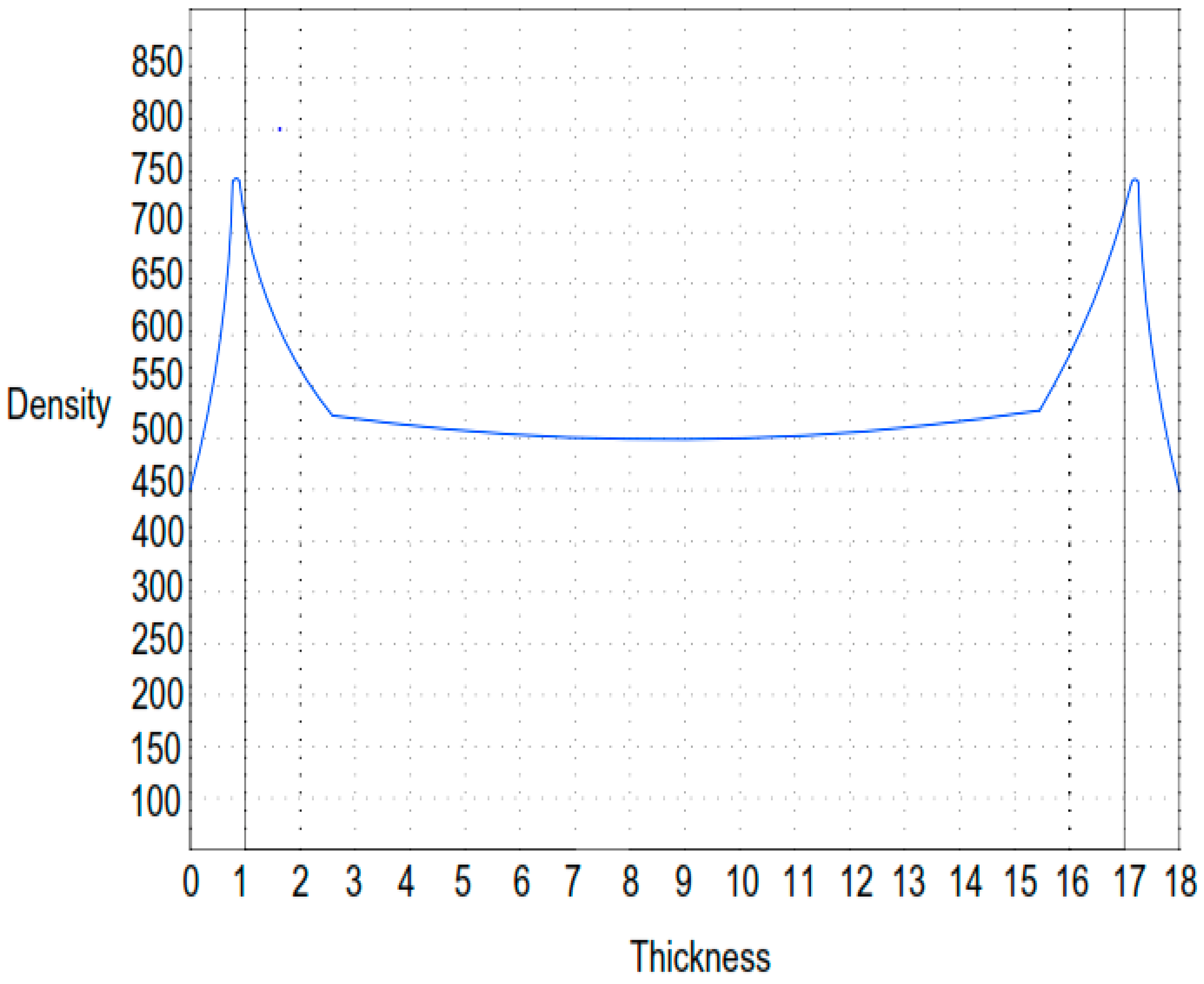 Applsci 11 10769 g011