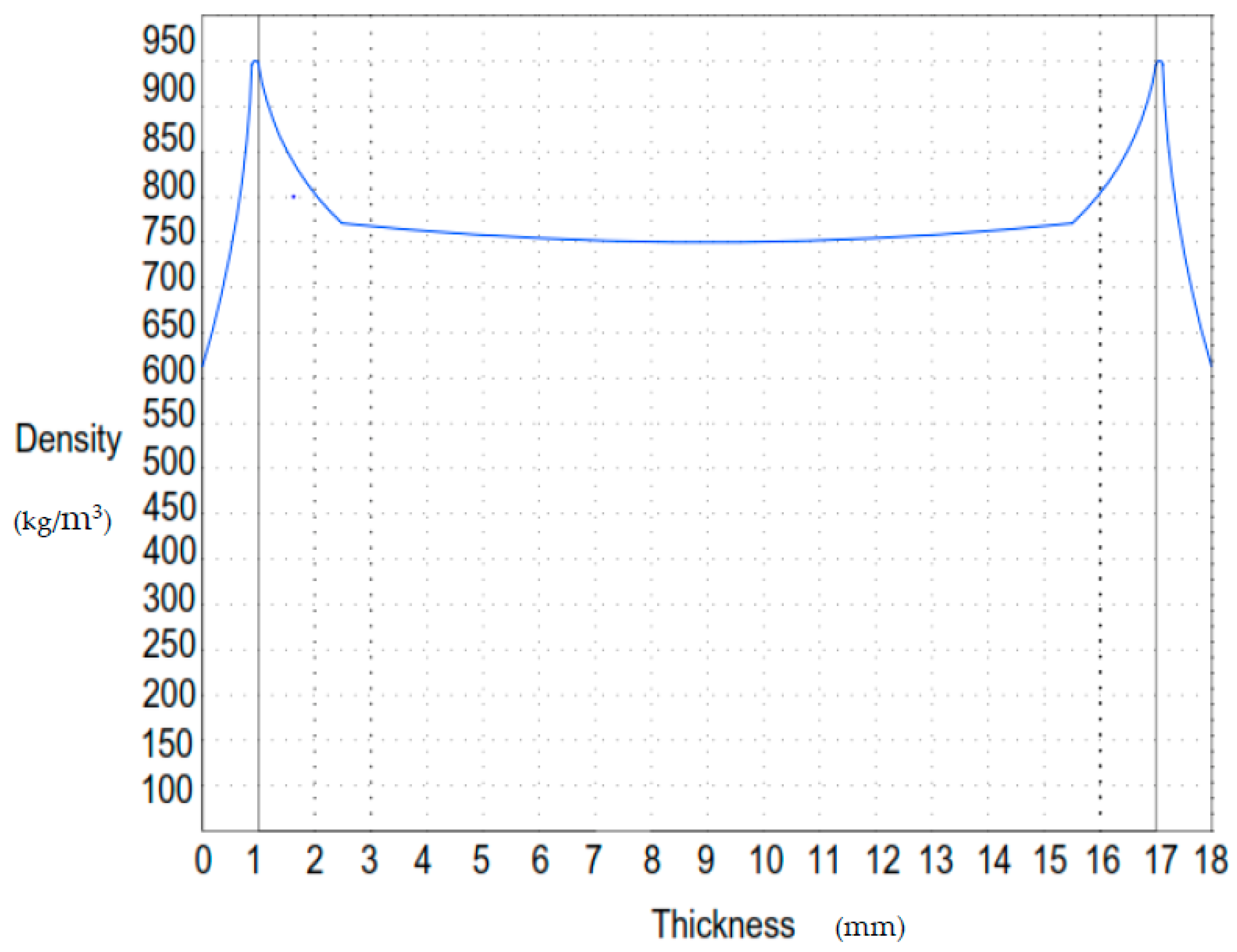 Applsci 11 10769 g012