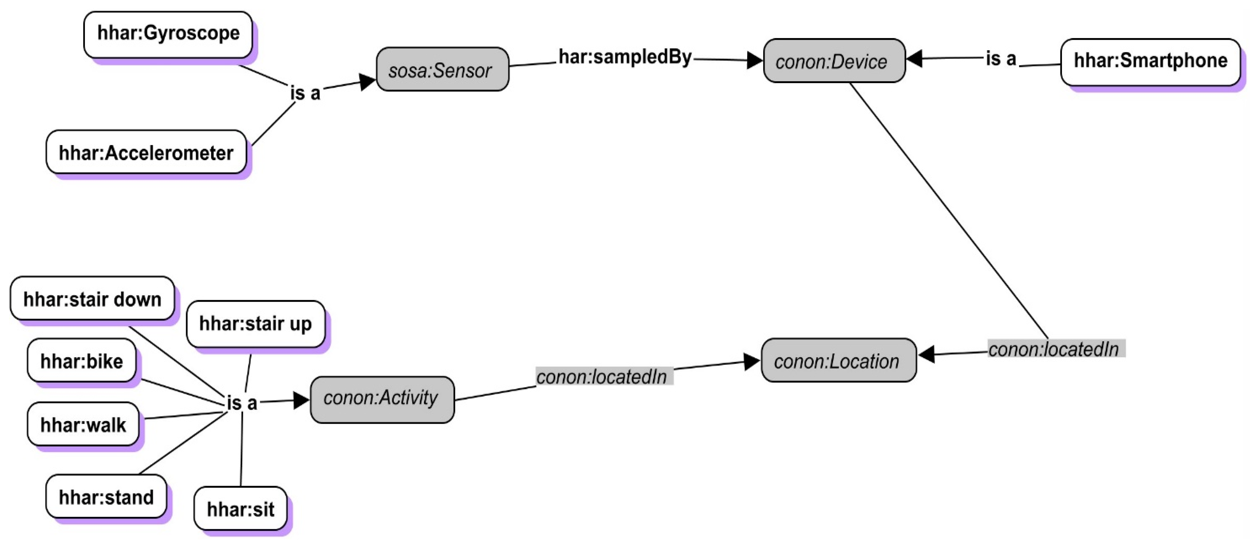 Applsci 11 10770 g006 550