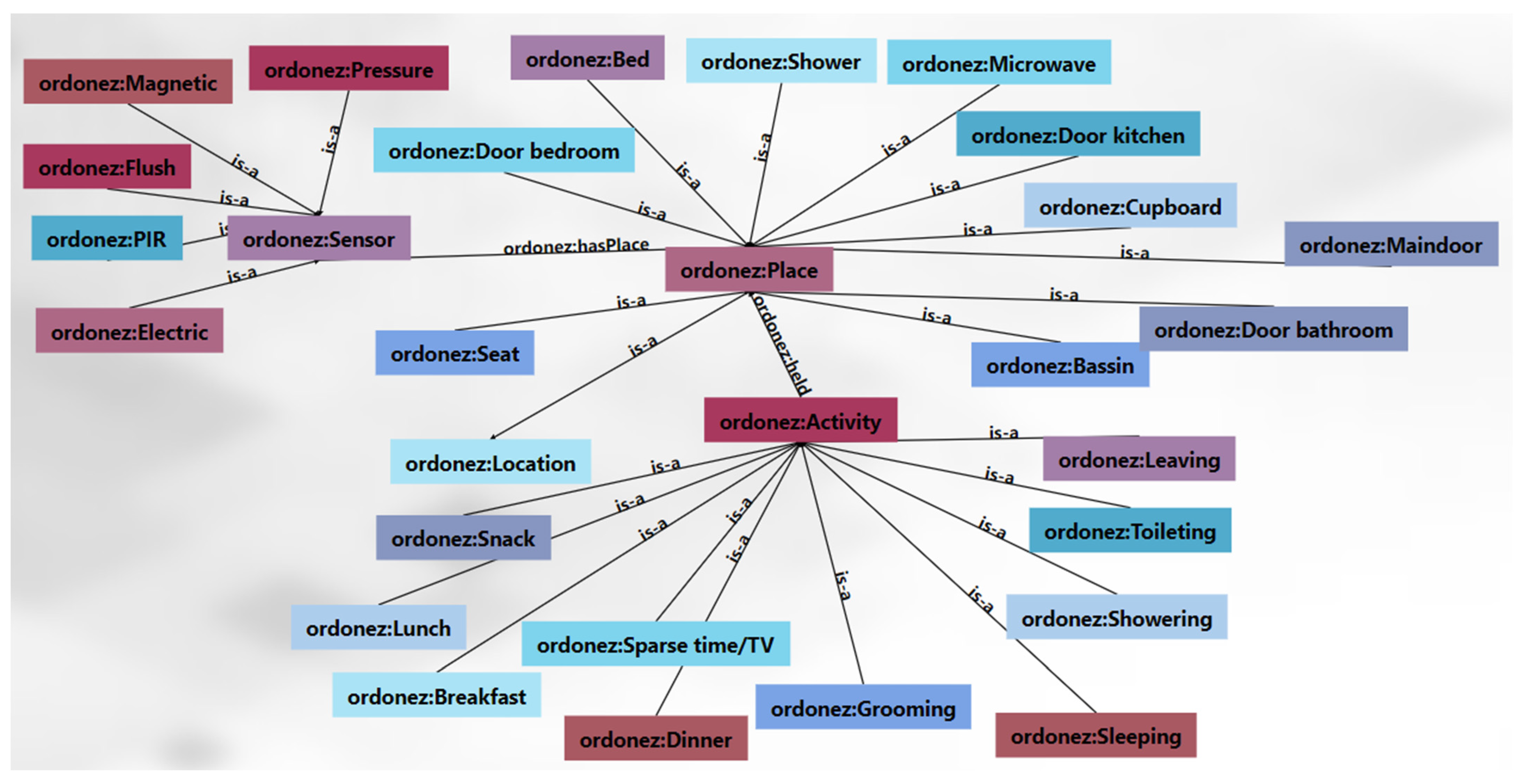 Applsci 11 10770 g009 550