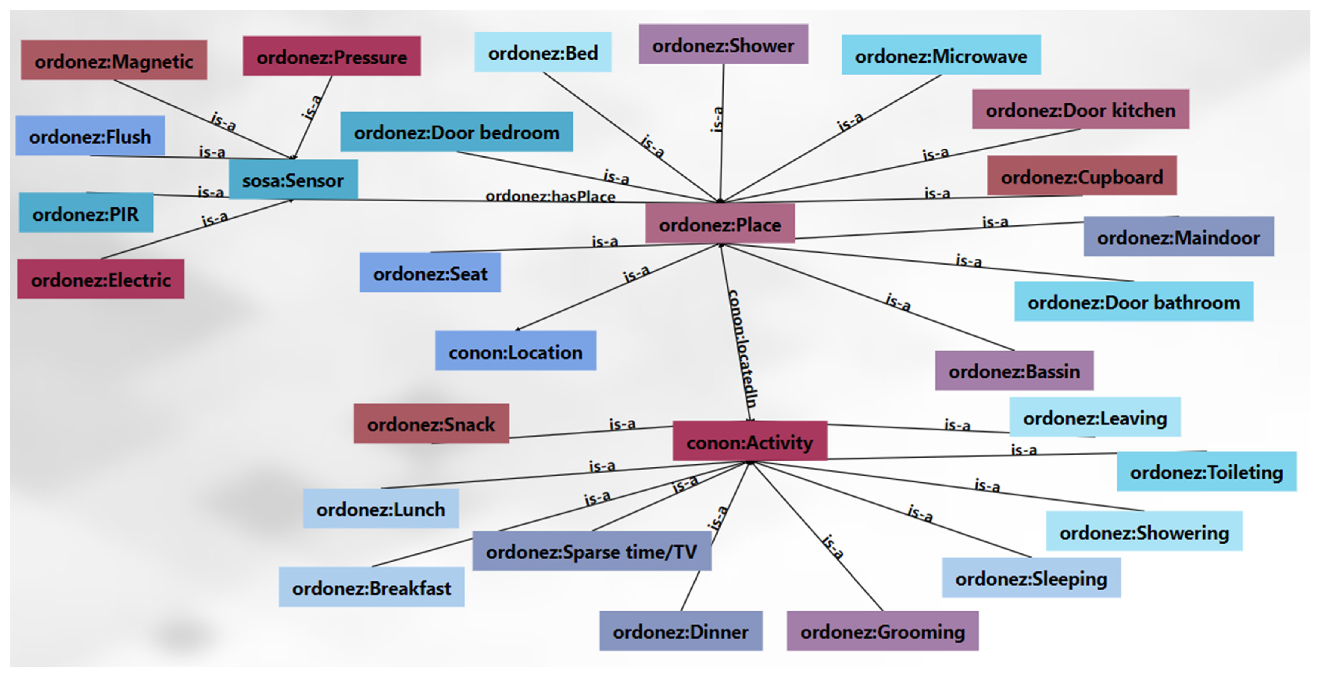 Applsci 11 10770 g010 550