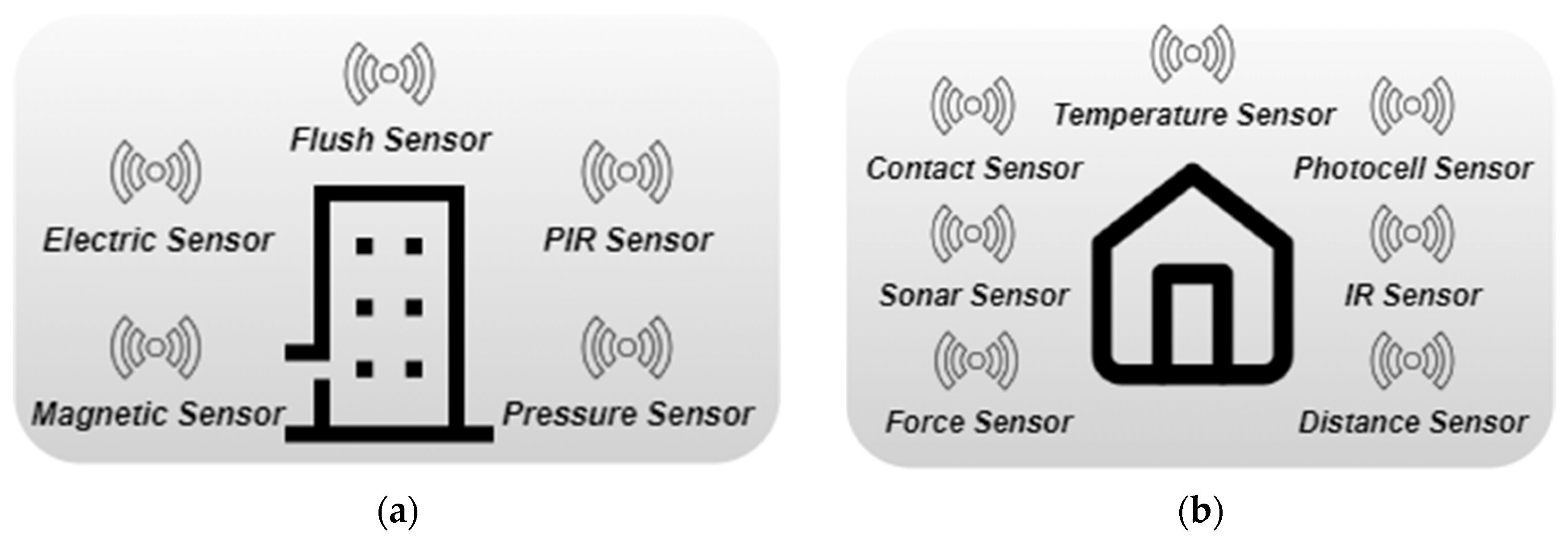 Applsci 11 10770 g011 550