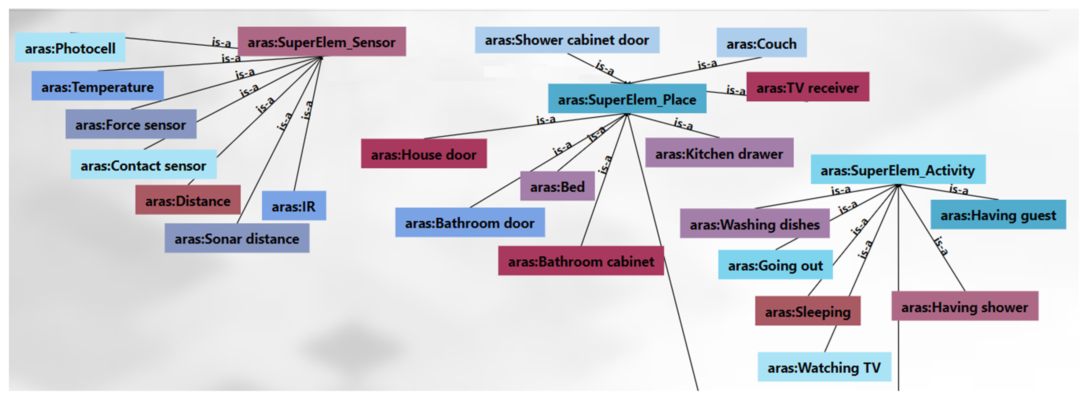 Applsci 11 10770 g017 550