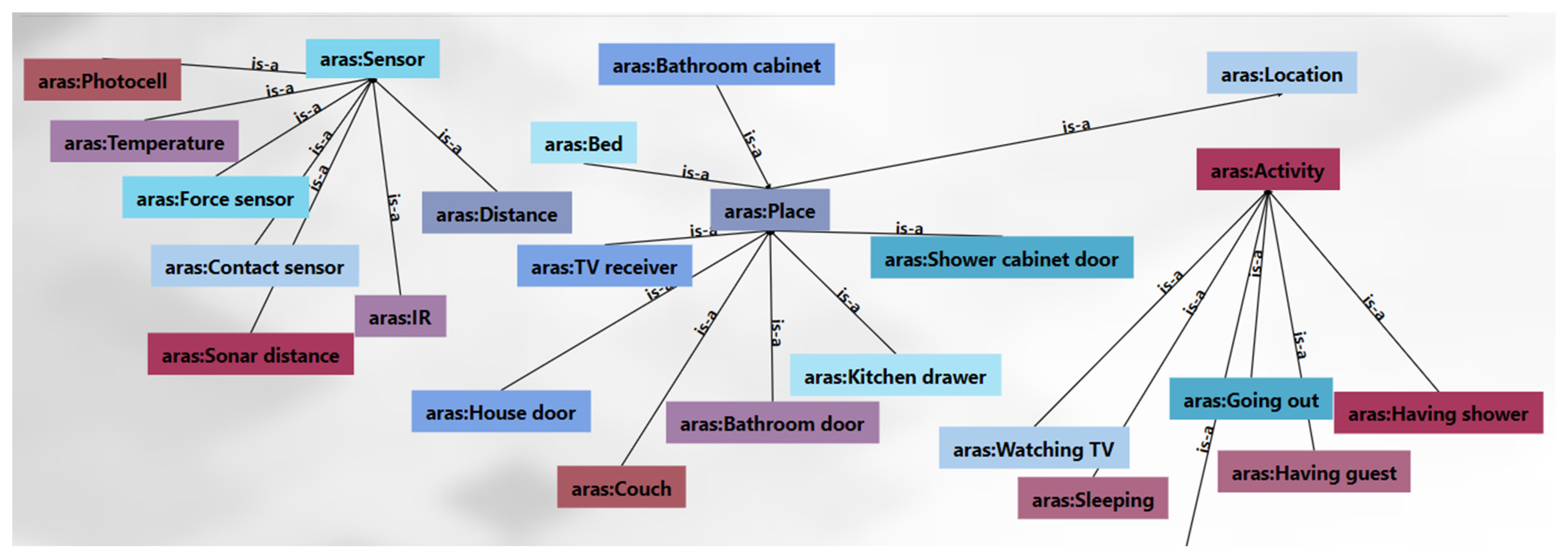 Applsci 11 10770 g019 550