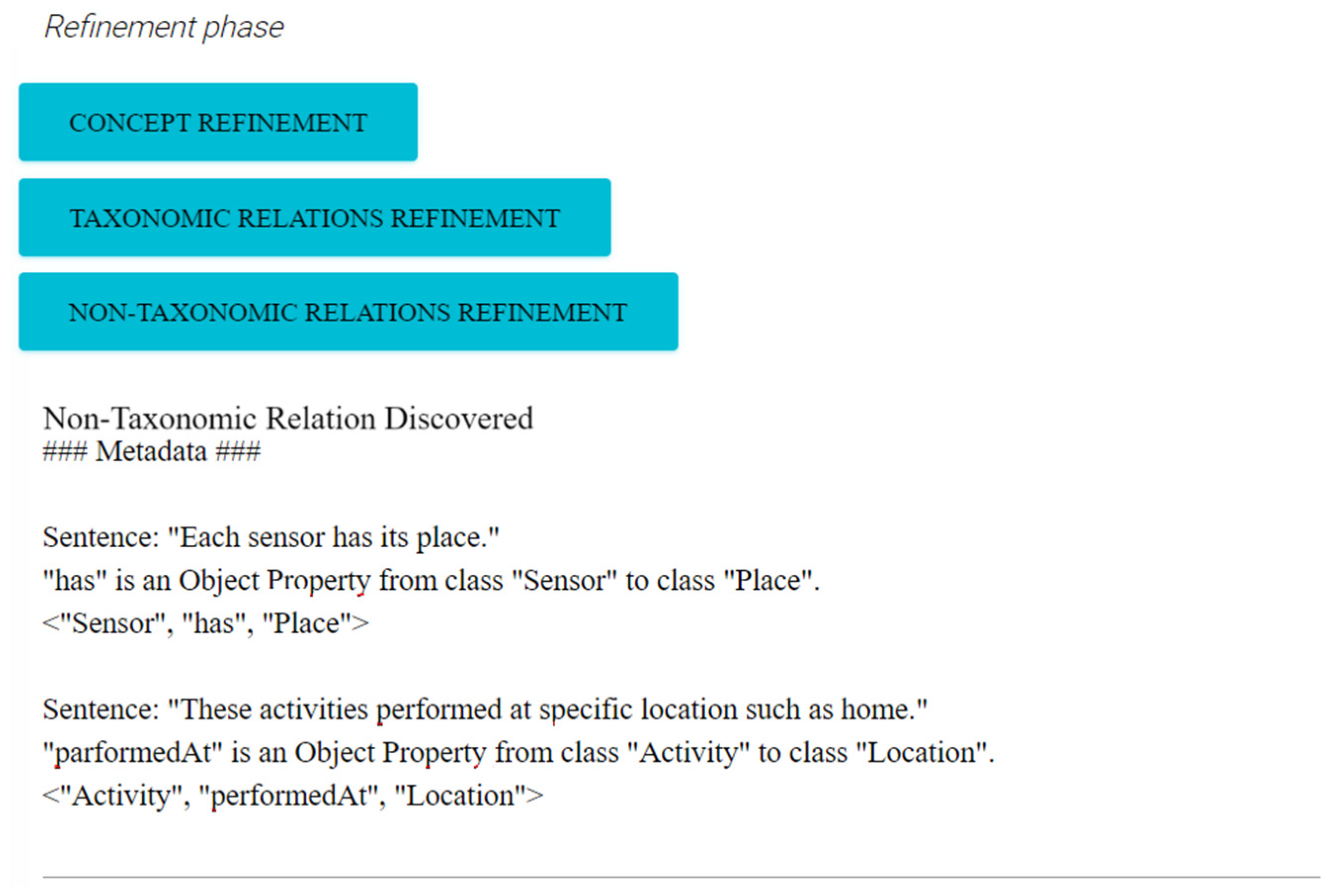 Applsci 11 10770 g020 550