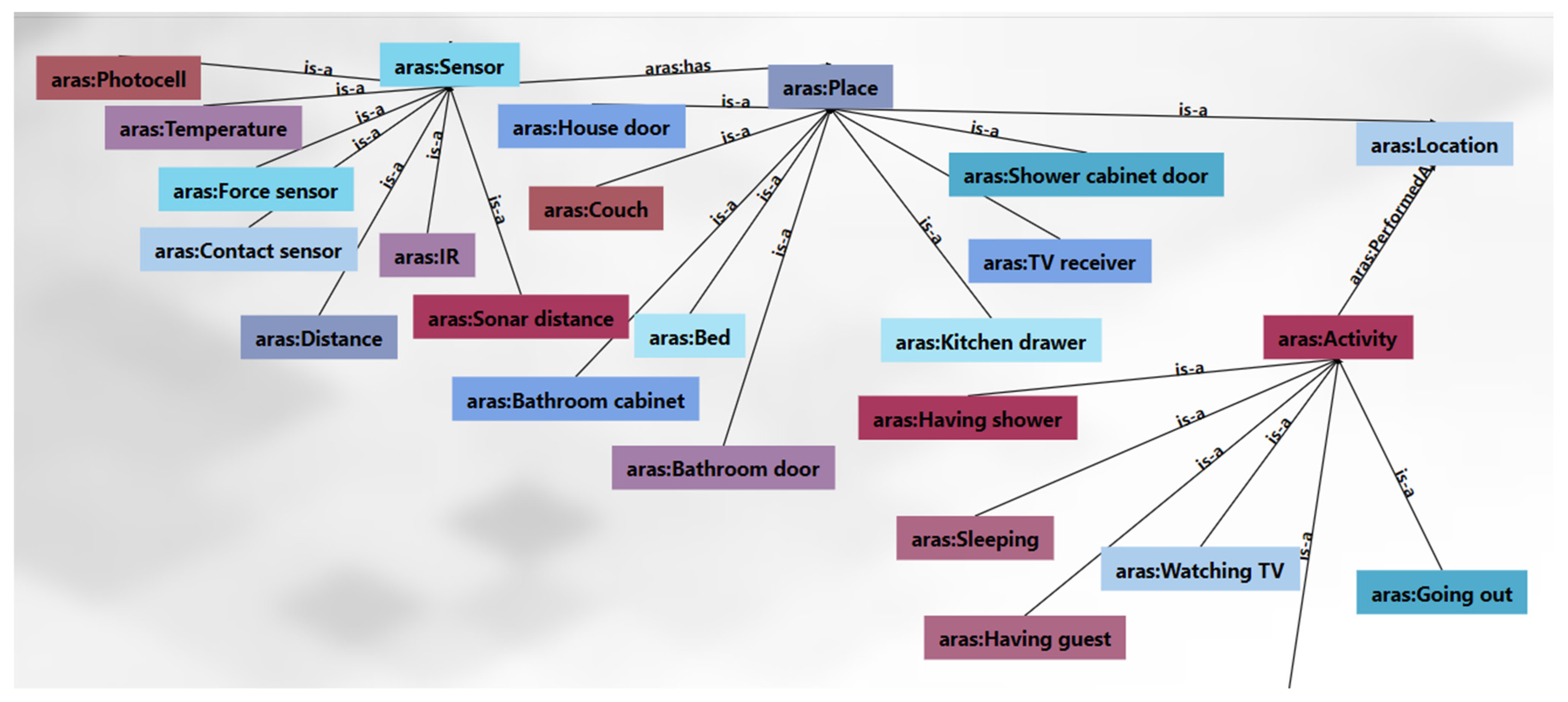 Applsci 11 10770 g021 550