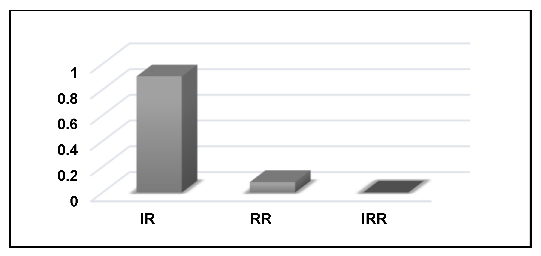 Applsci 11 10770 g024 550