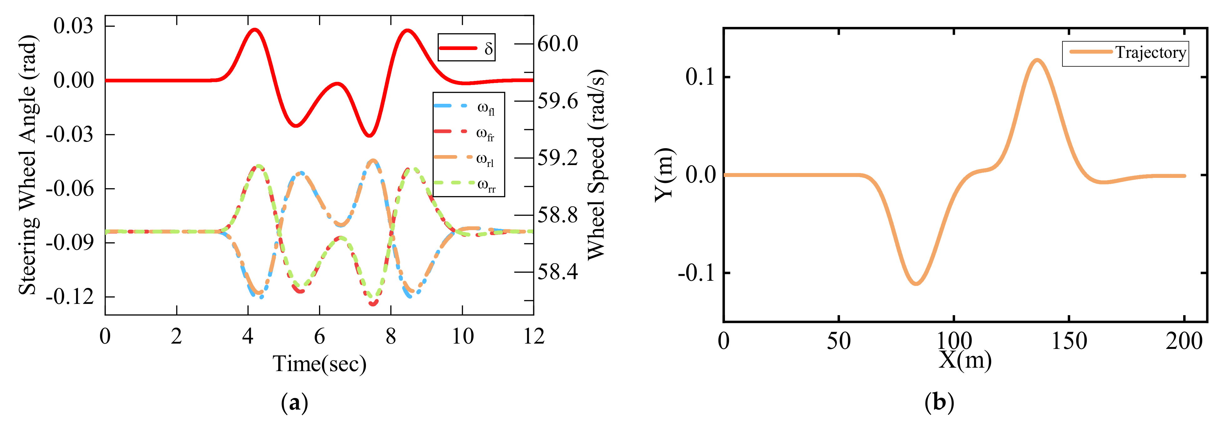 Applsci 11 10772 g004 550
