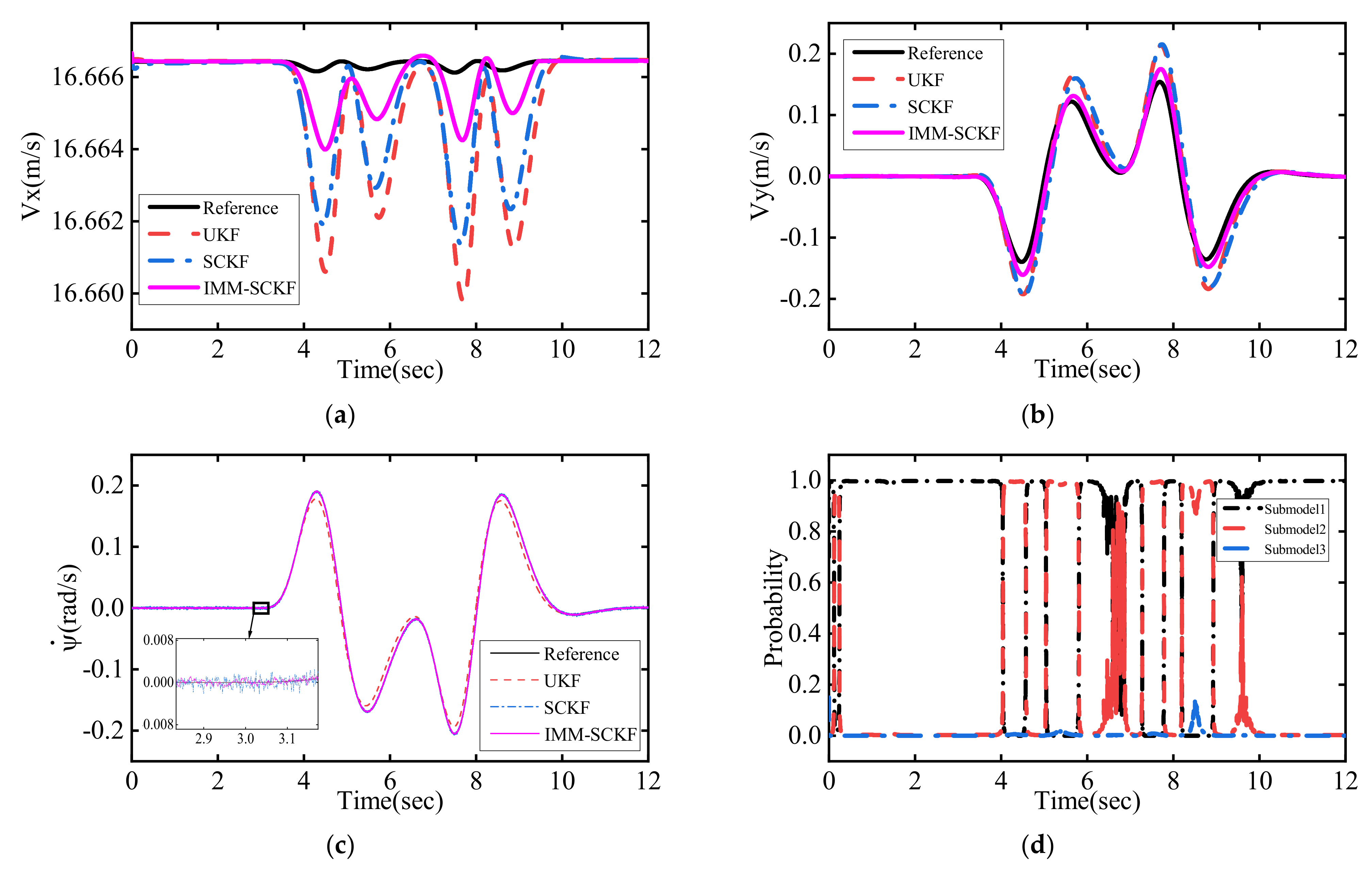 Applsci 11 10772 g005 550