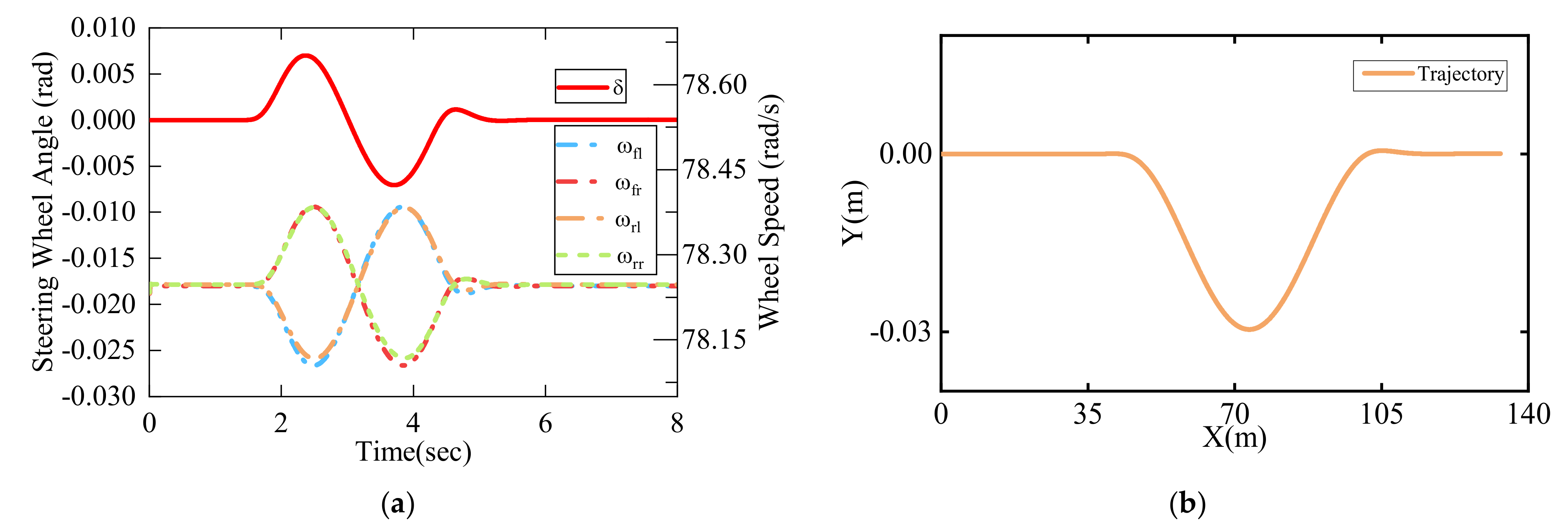 Applsci 11 10772 g006 550
