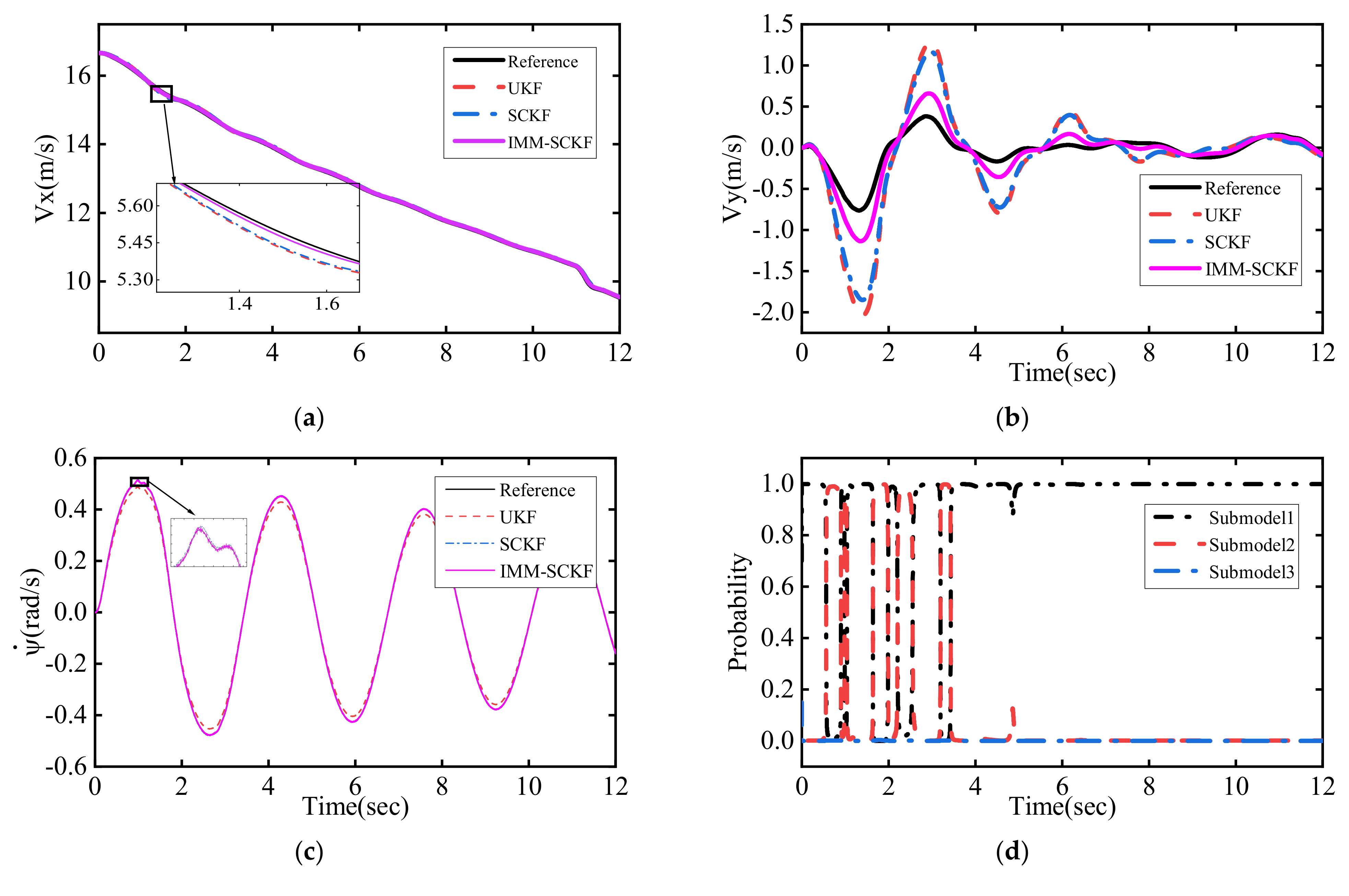 Applsci 11 10772 g009 550