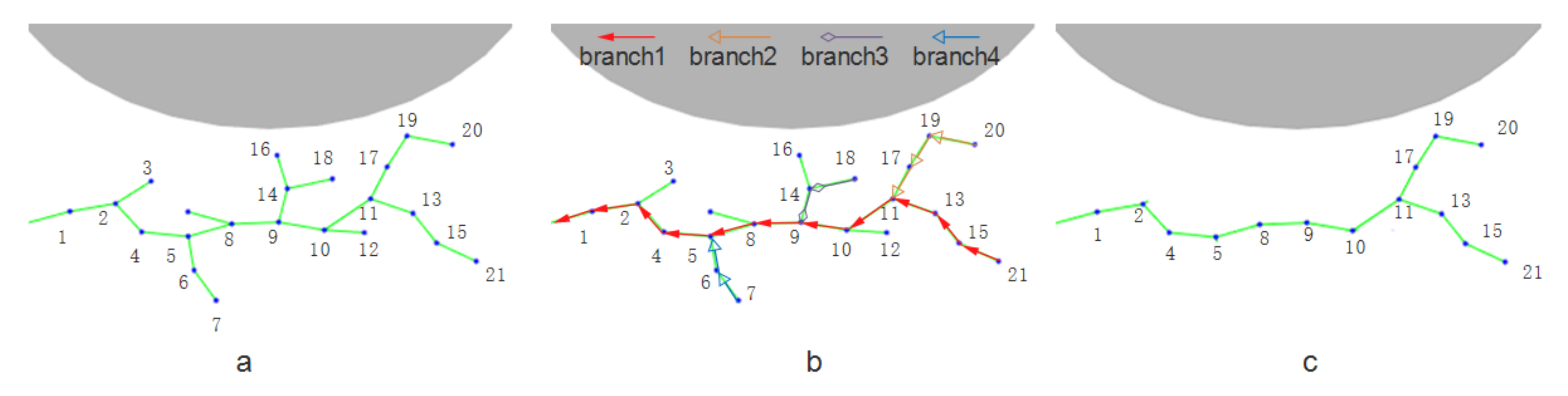 Applsci 11 10773 g010 Applsci 11 10773 g010