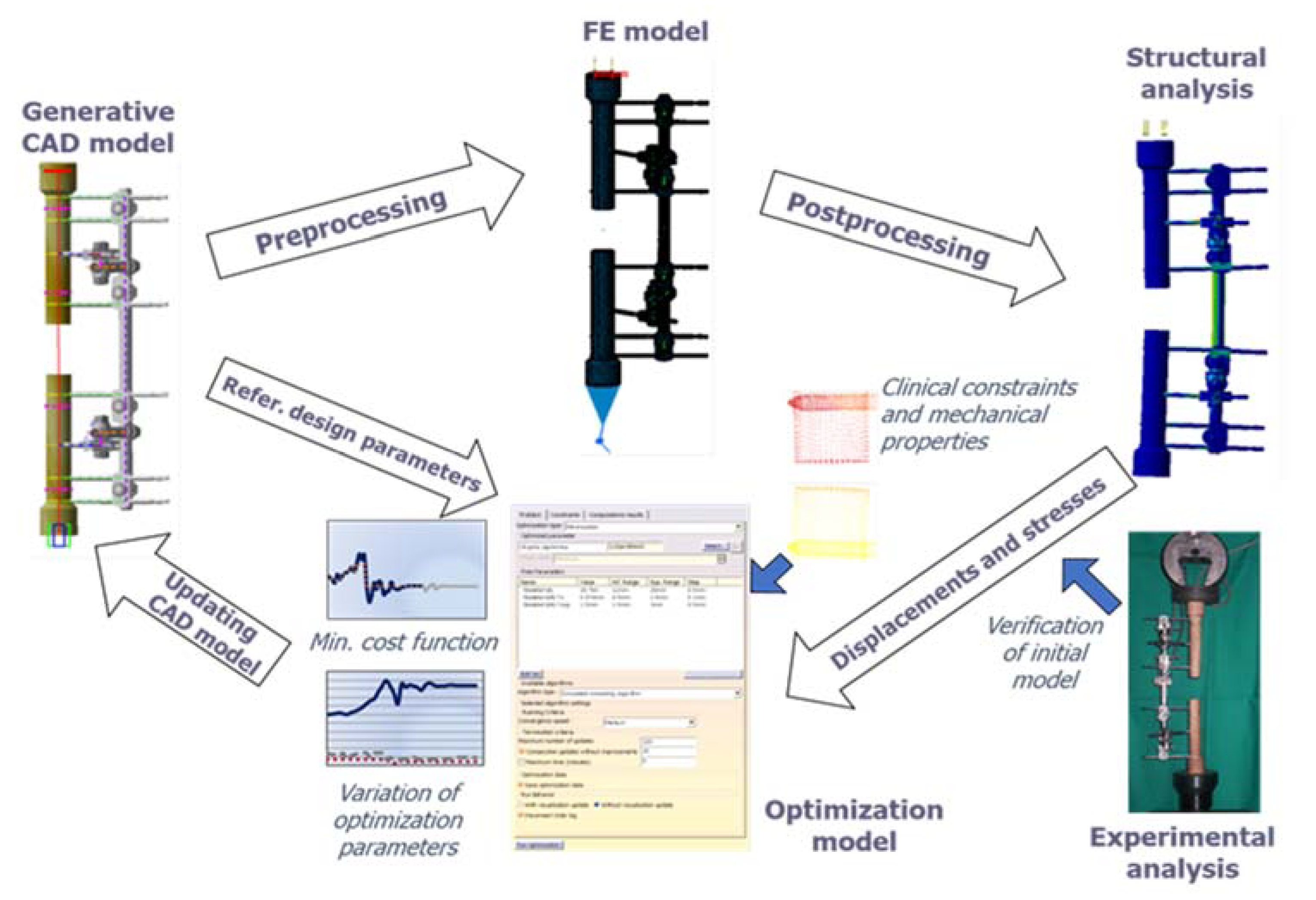 Applsci 11 10775 g001