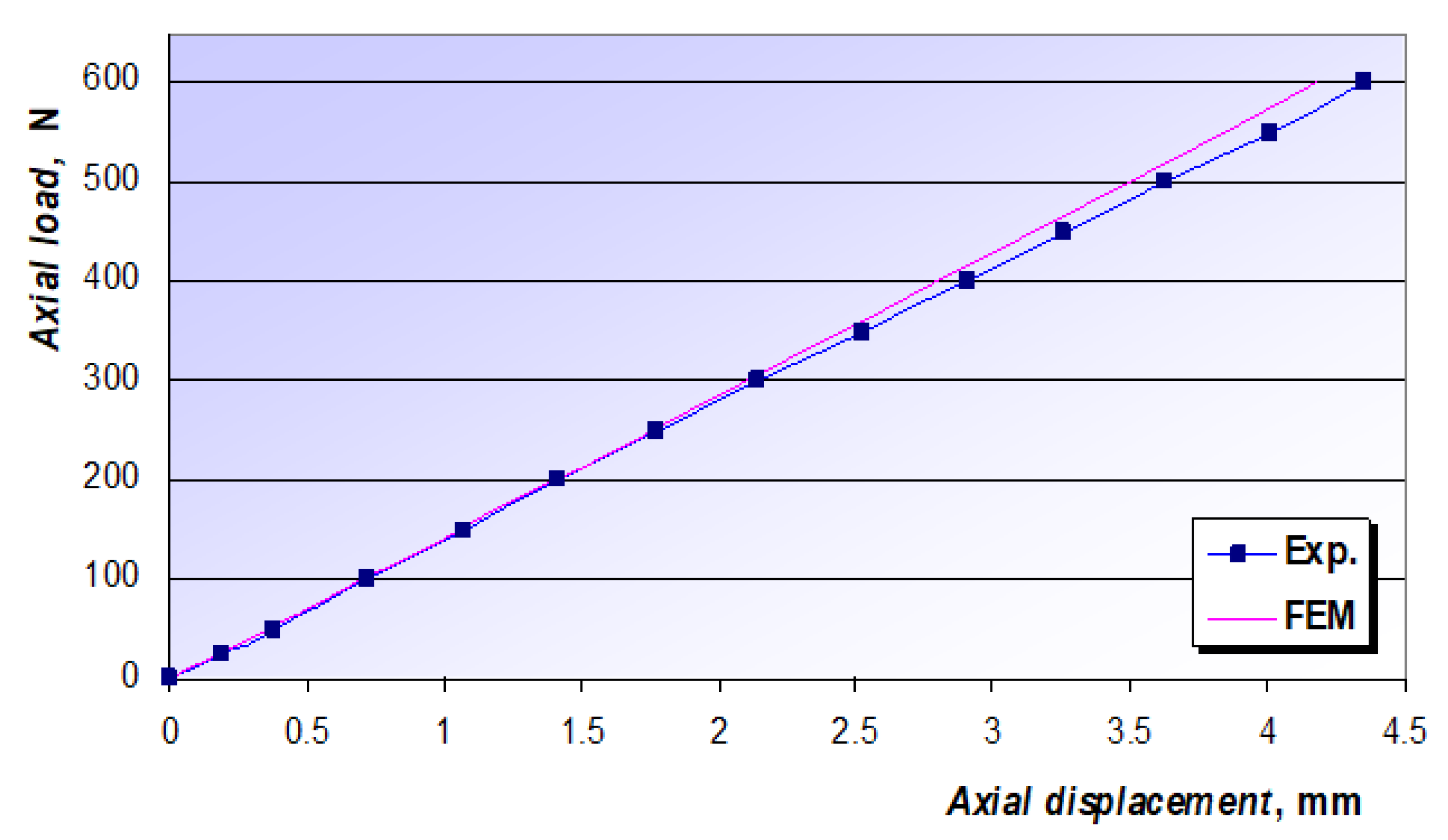 Applsci 11 10775 g011