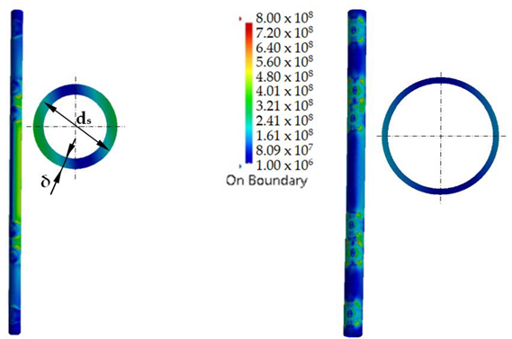 Applsci 11 10775 i001