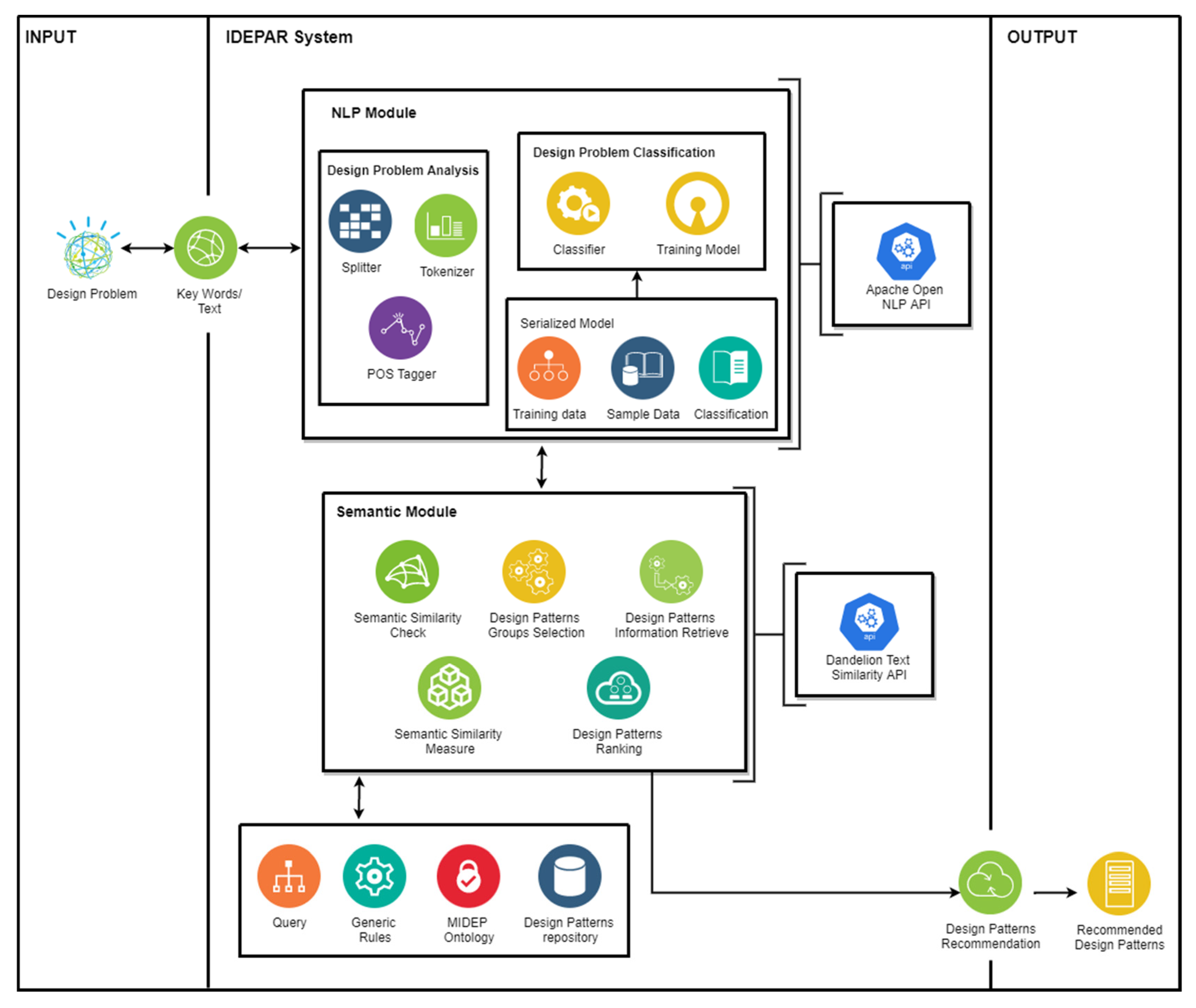 Applsci 11 10776 g003 550