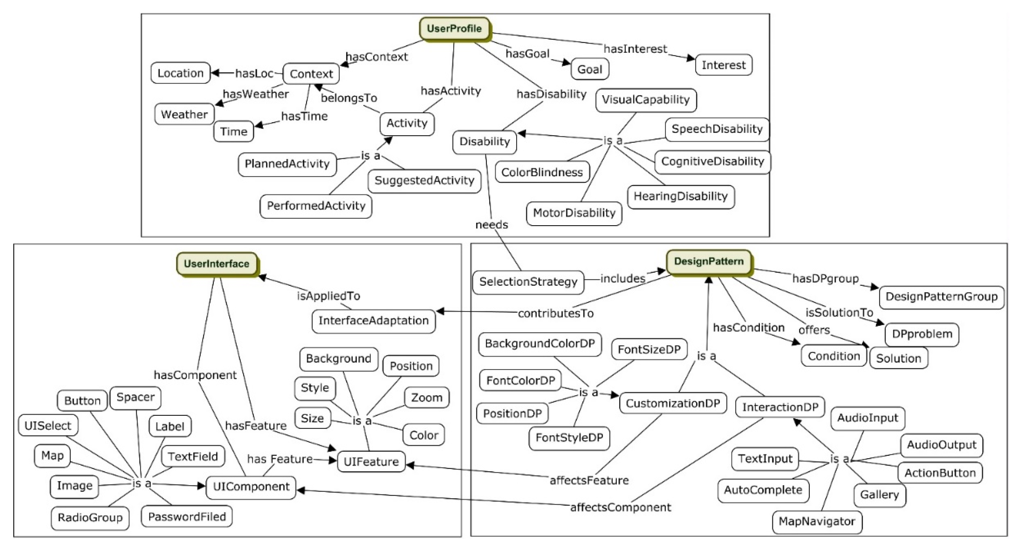 Applsci 11 10776 g004 550