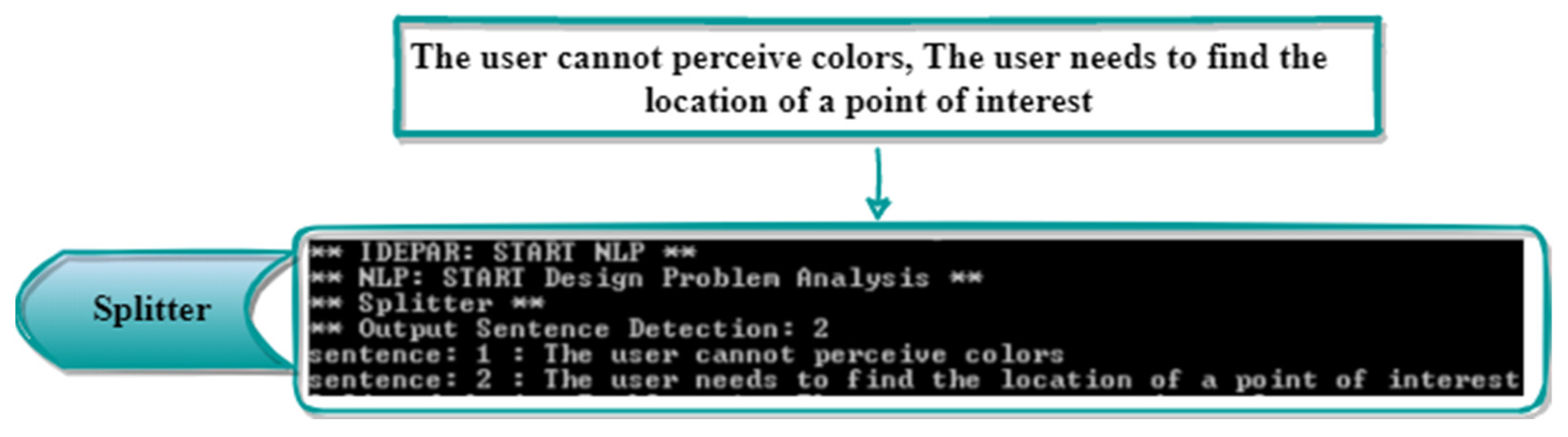 Applsci 11 10776 g008 550