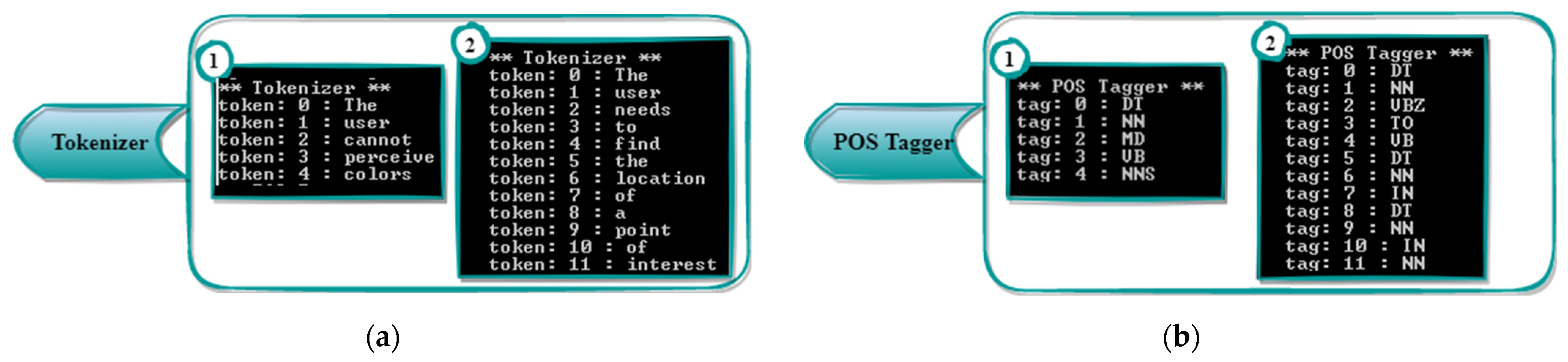 Applsci 11 10776 g009 550