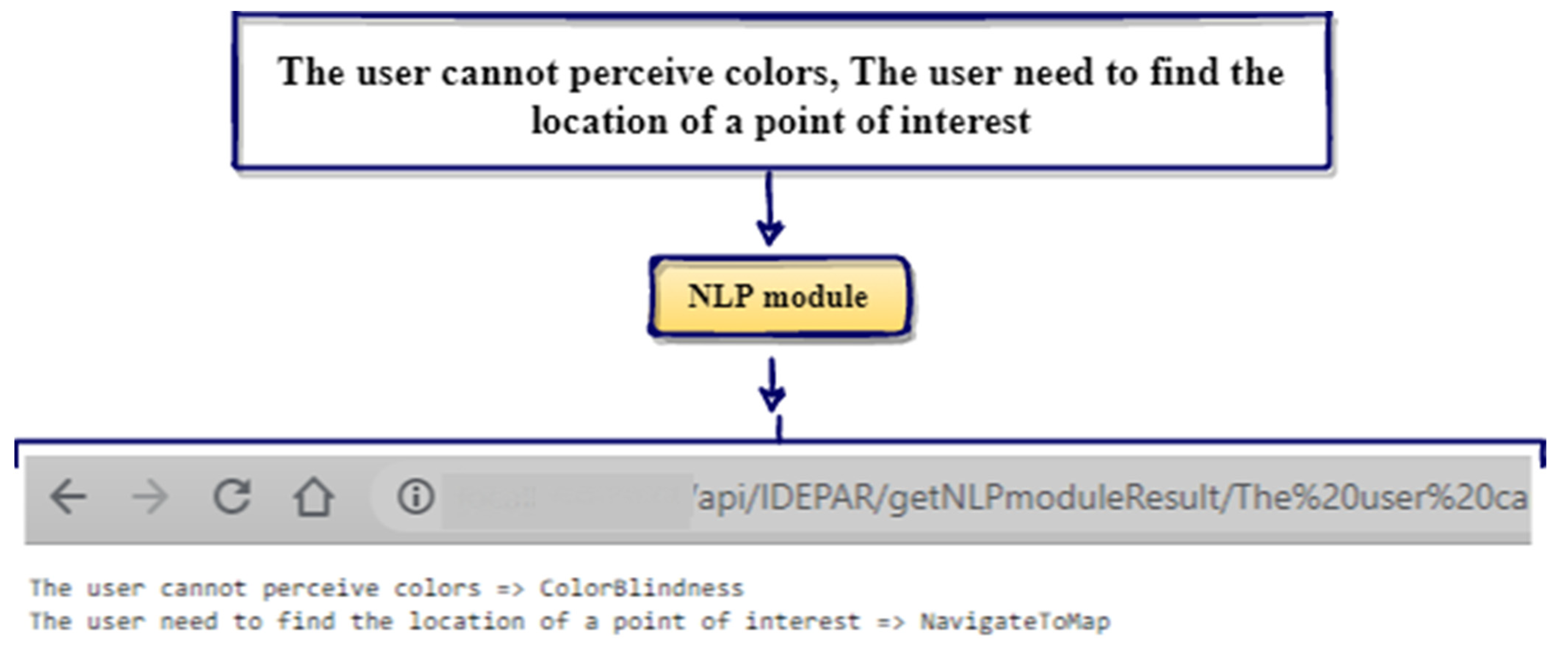 Applsci 11 10776 g011 550
